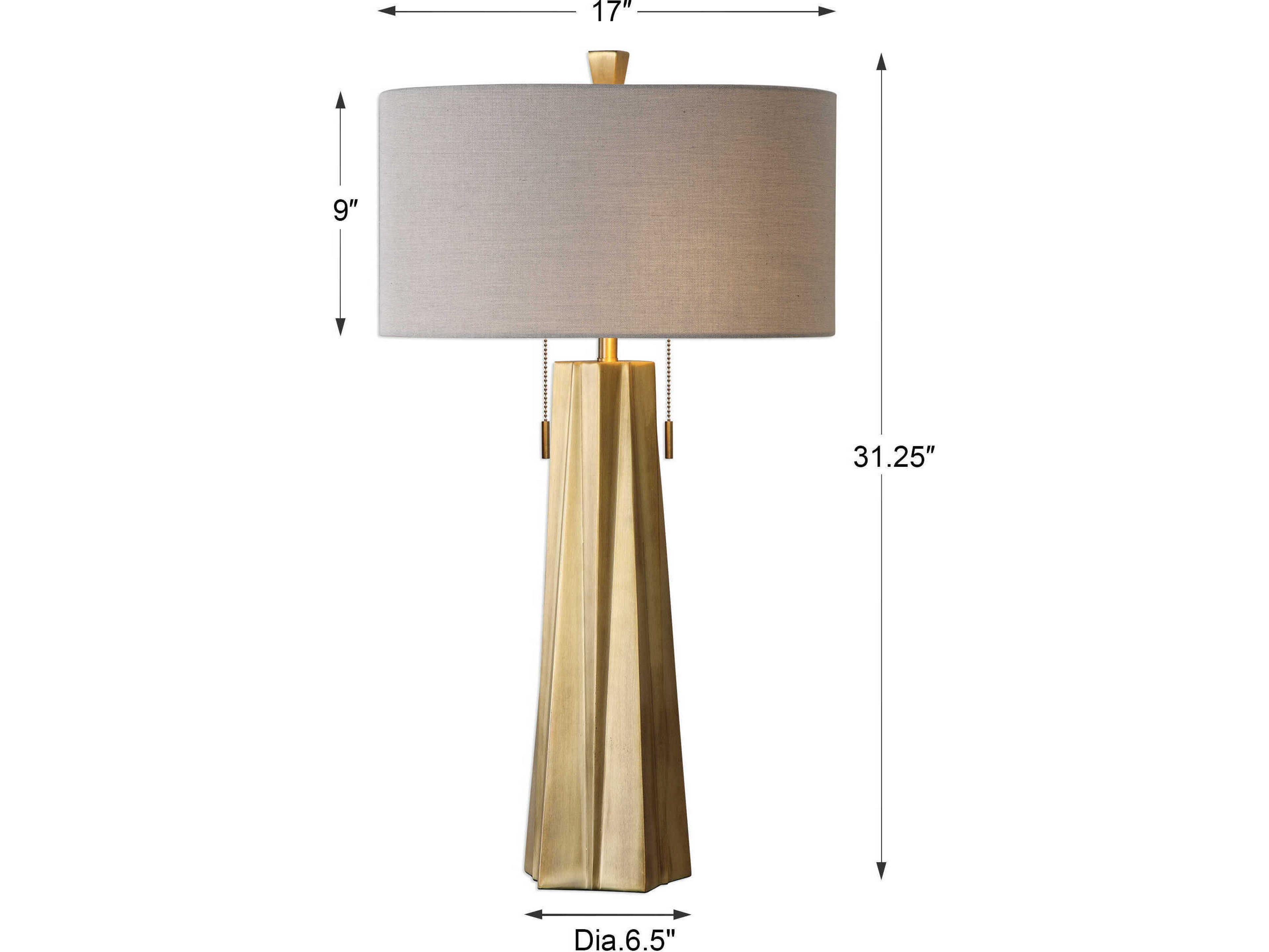 Uttermost Maris Gold Round Hardback Drum Buffet Lamp