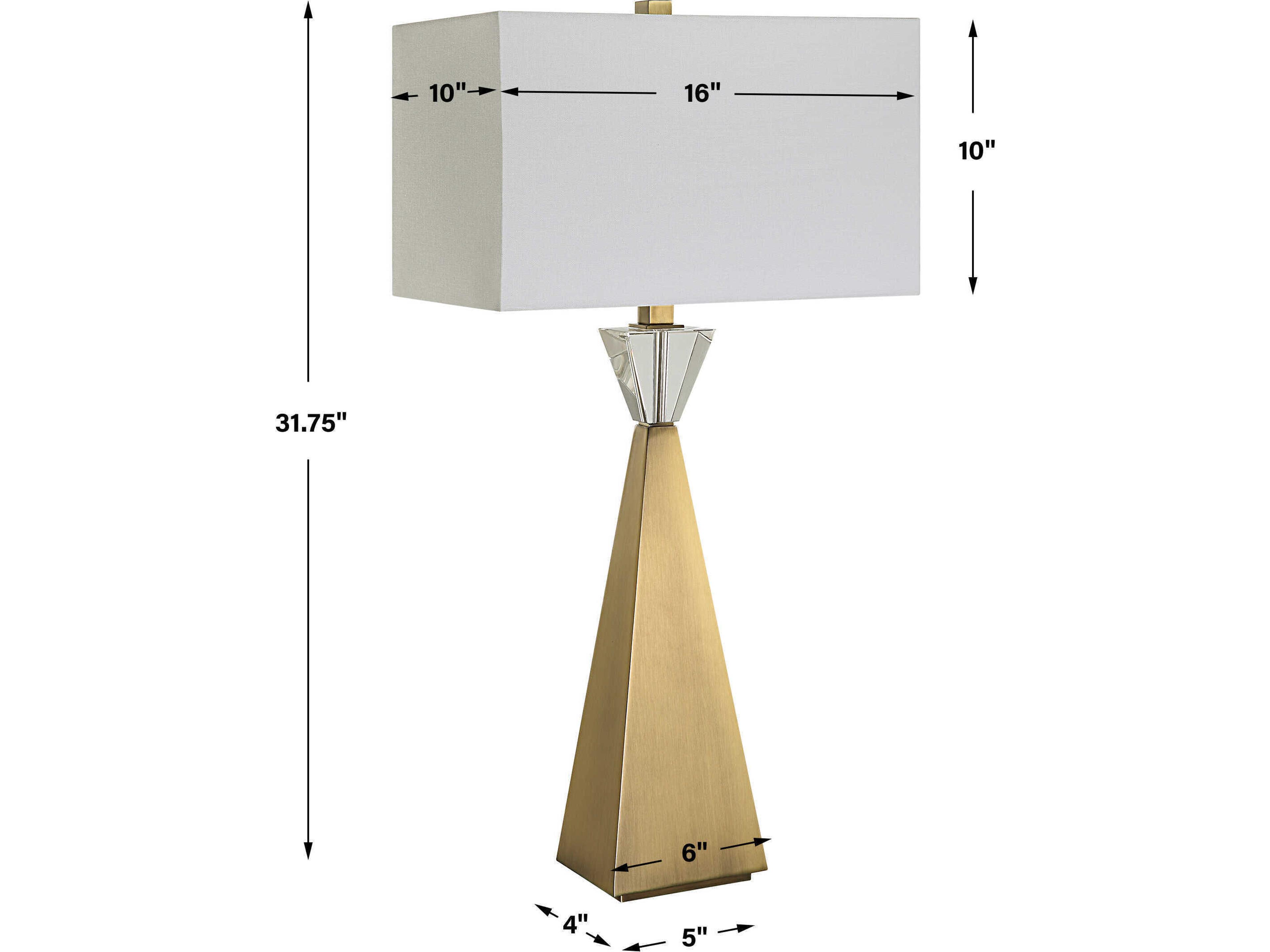 Uttermost Arete Antique Brass Rectangle Drum Shade Buffet Lamp