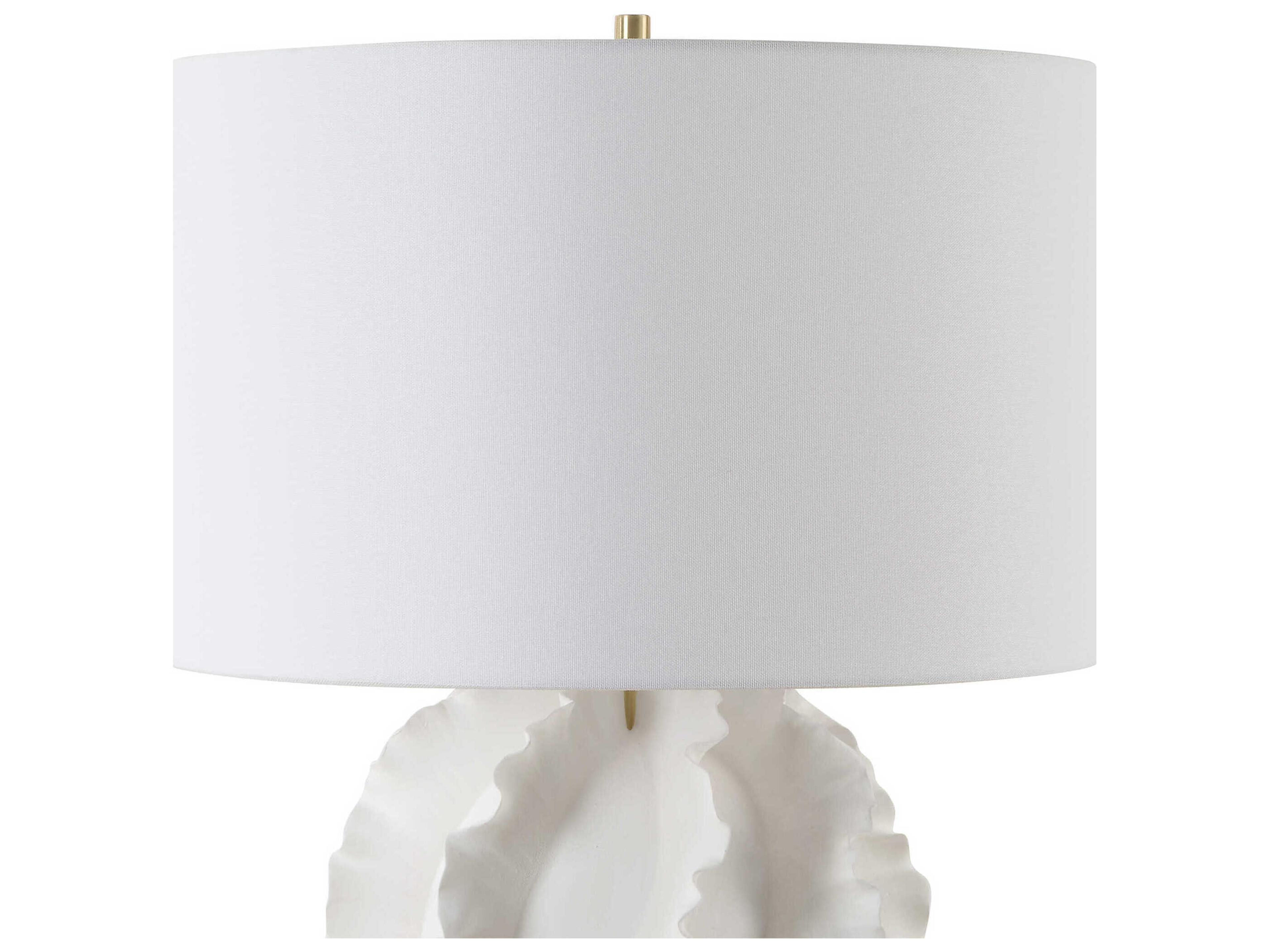 Uttermost Saylor Satin White Round Hardback Buffet Lamp