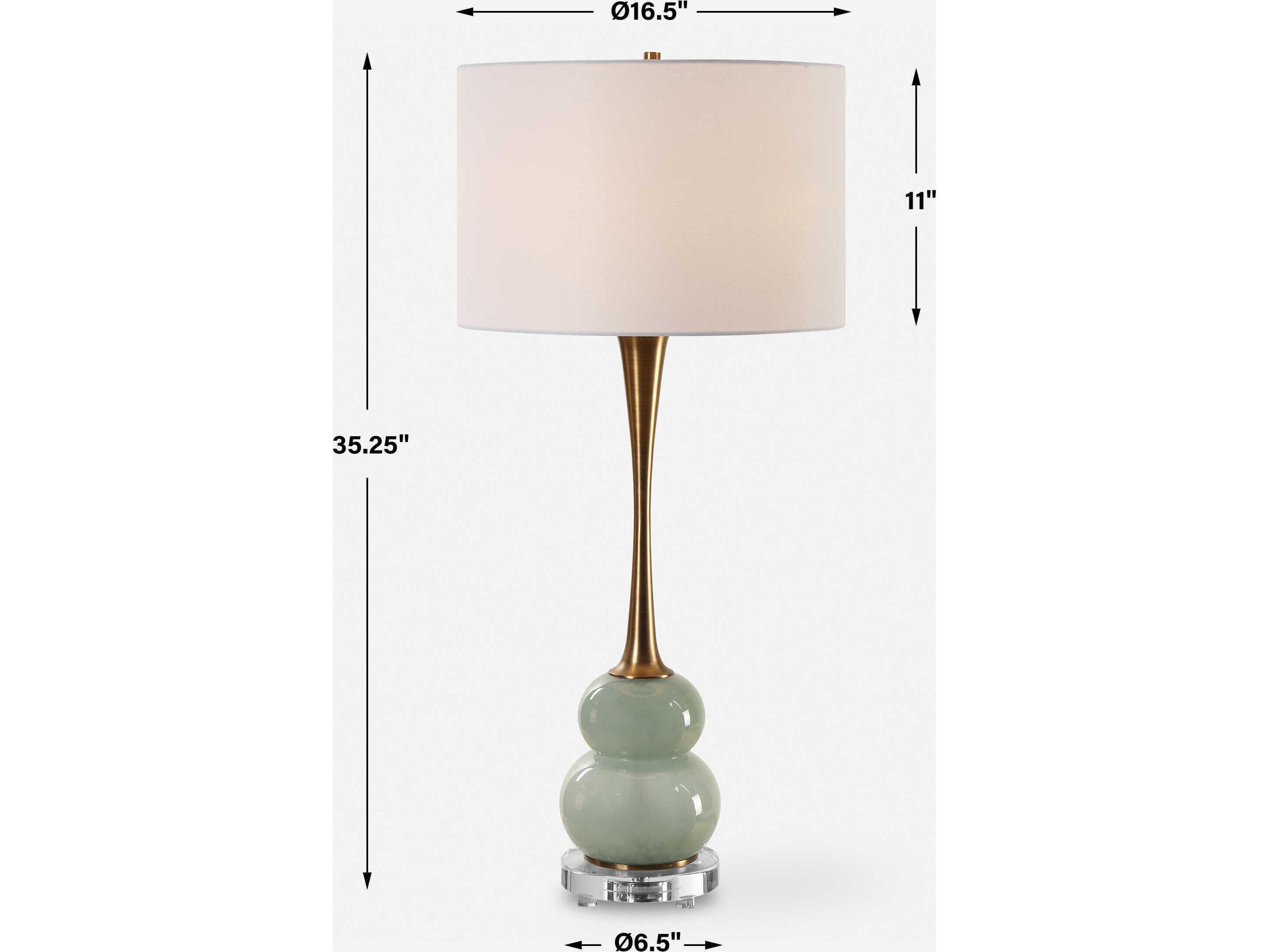 Uttermost Sanctuary Round Drum Hardback Green Buffet Lamp