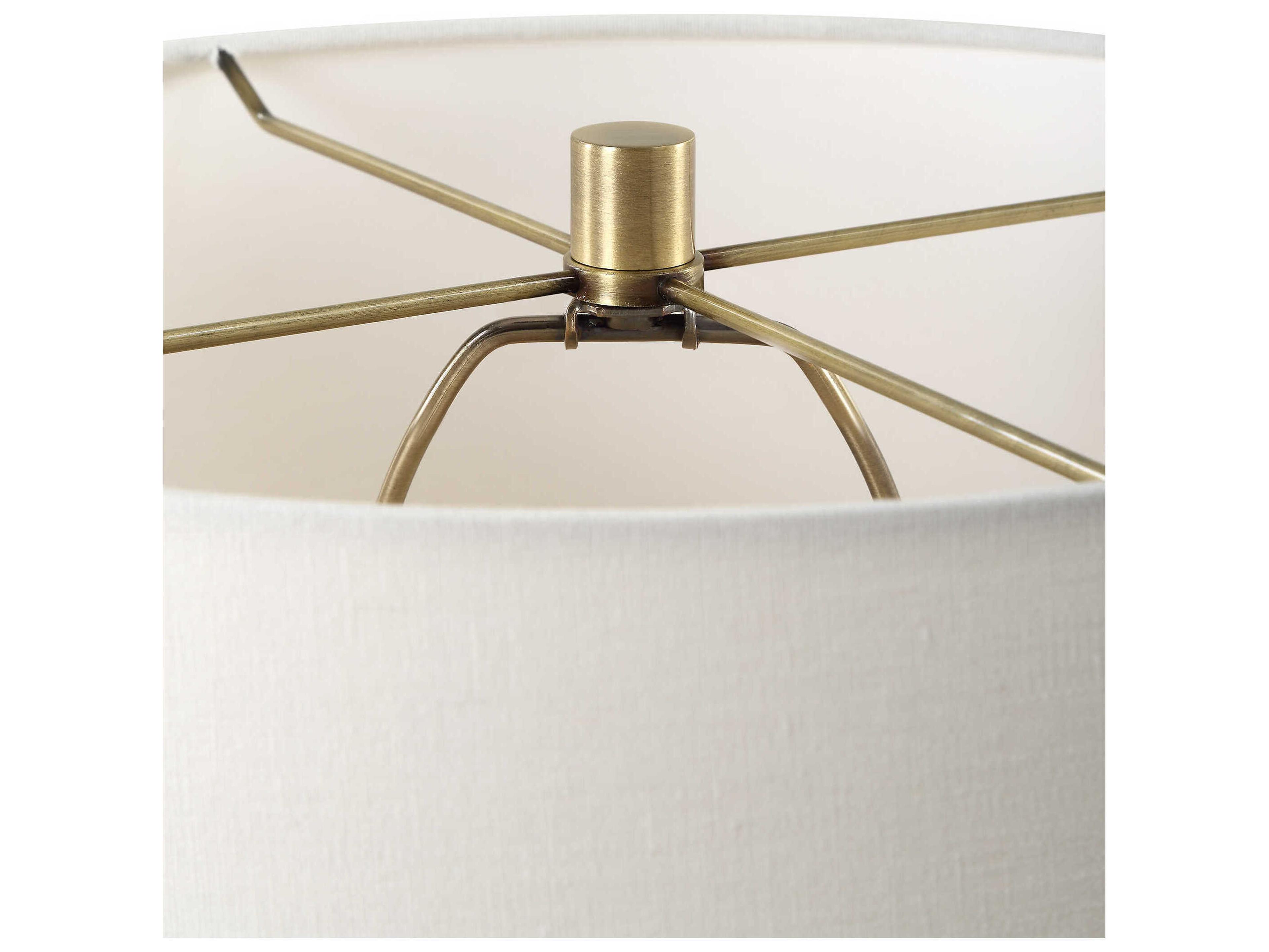 Uttermost Plinth White Round Hardback Buffet Lamp