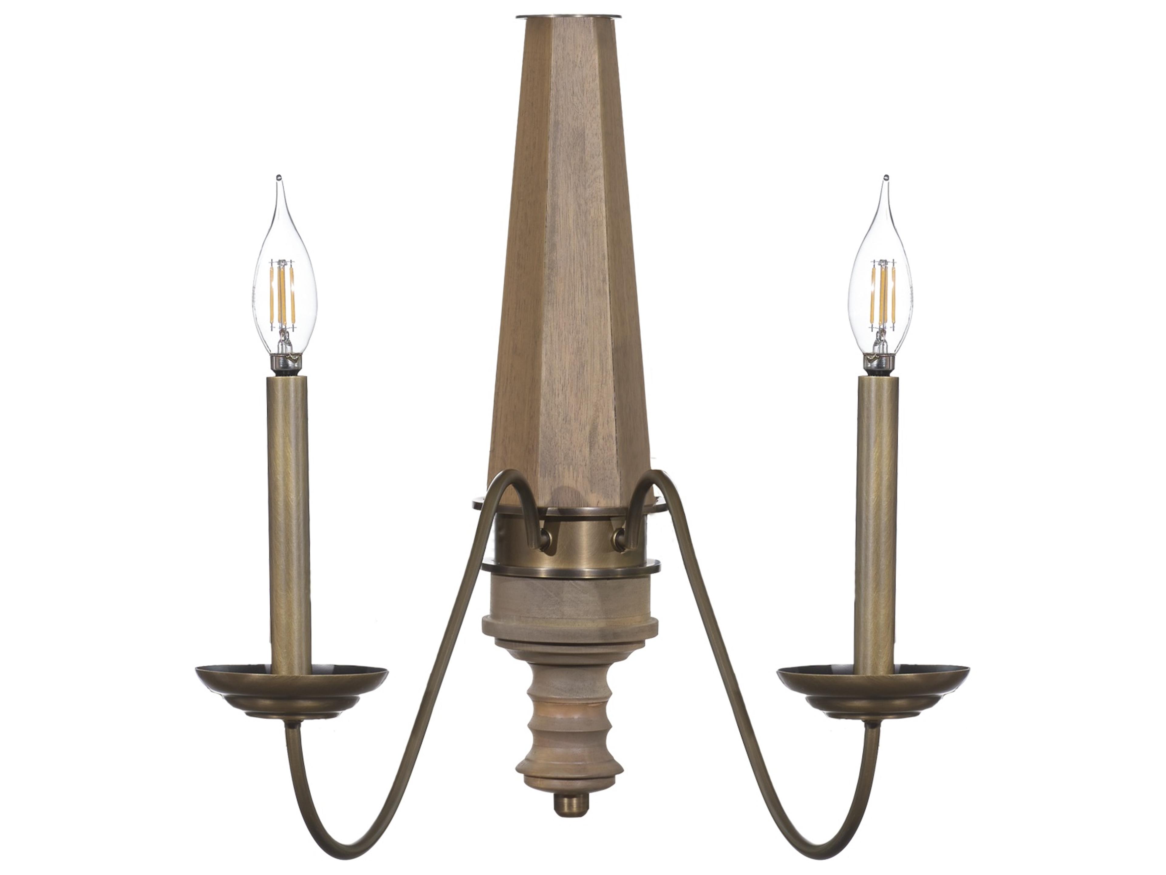 Dinner At Brown Traditional Wall Sconce