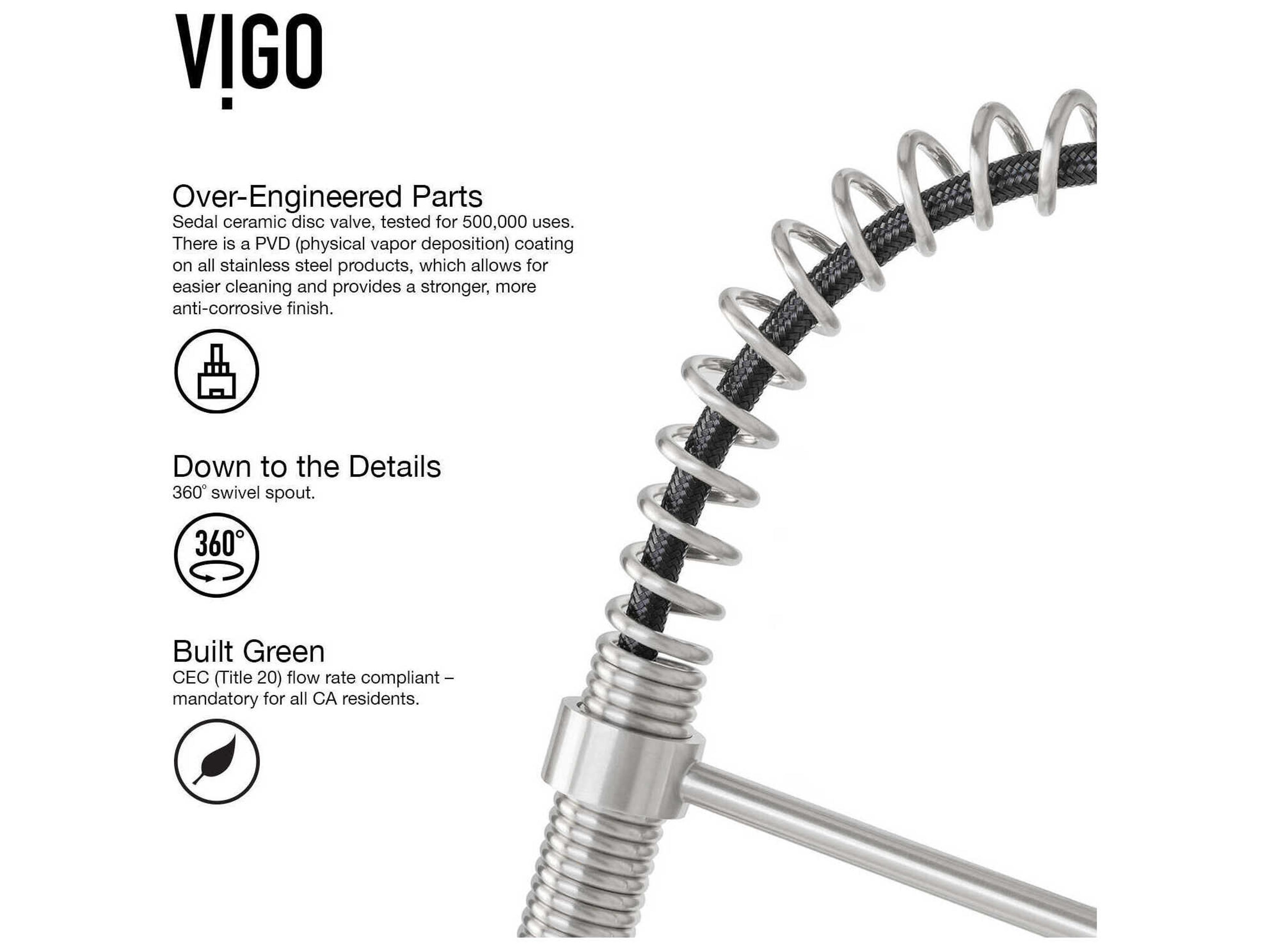Vigo Brant Single Handle Pull-Down Sprayer Kitchen Faucet