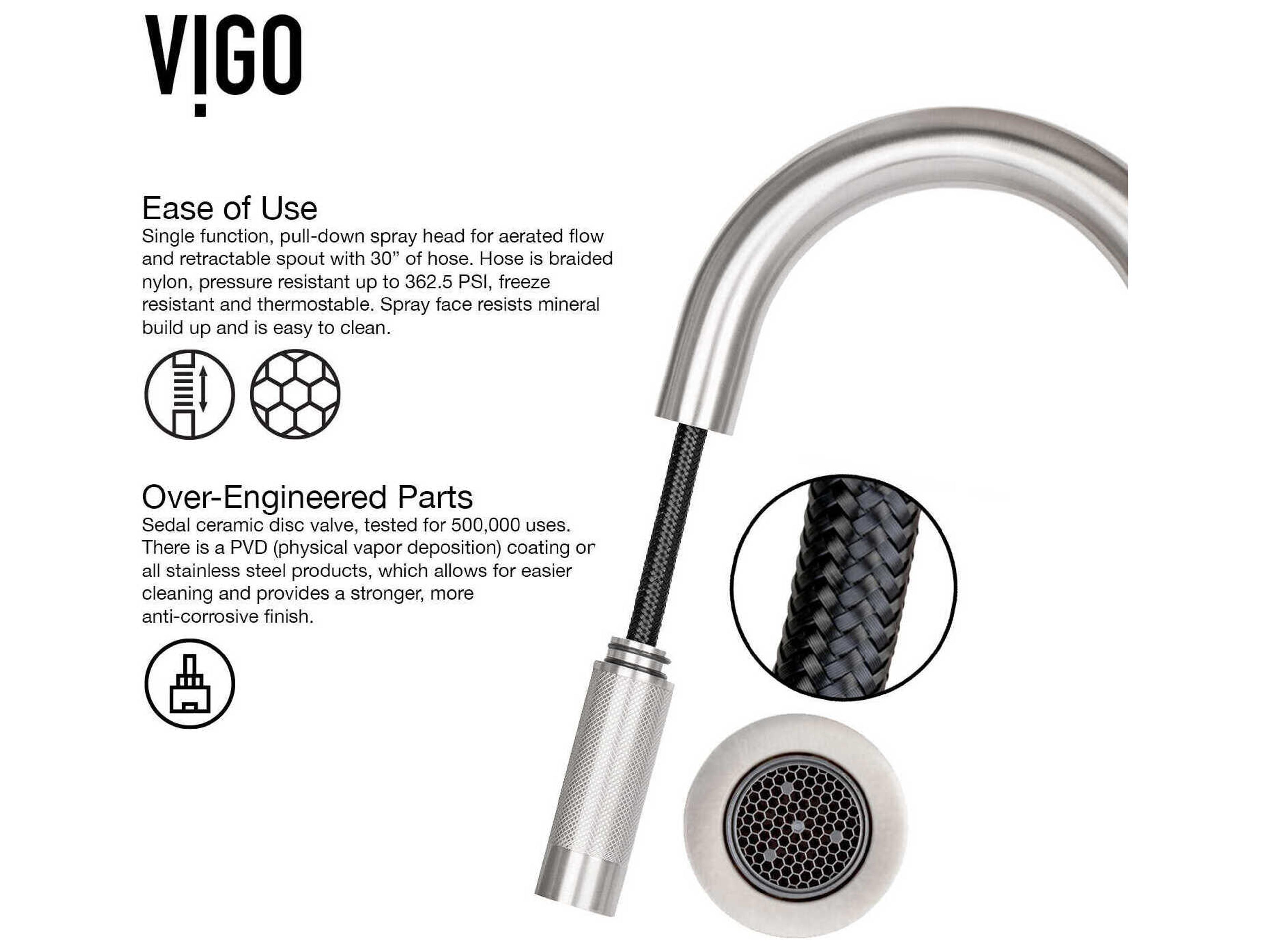 Vigo Gramercy Single Handle Pull-Down Spout Kitchen Faucet