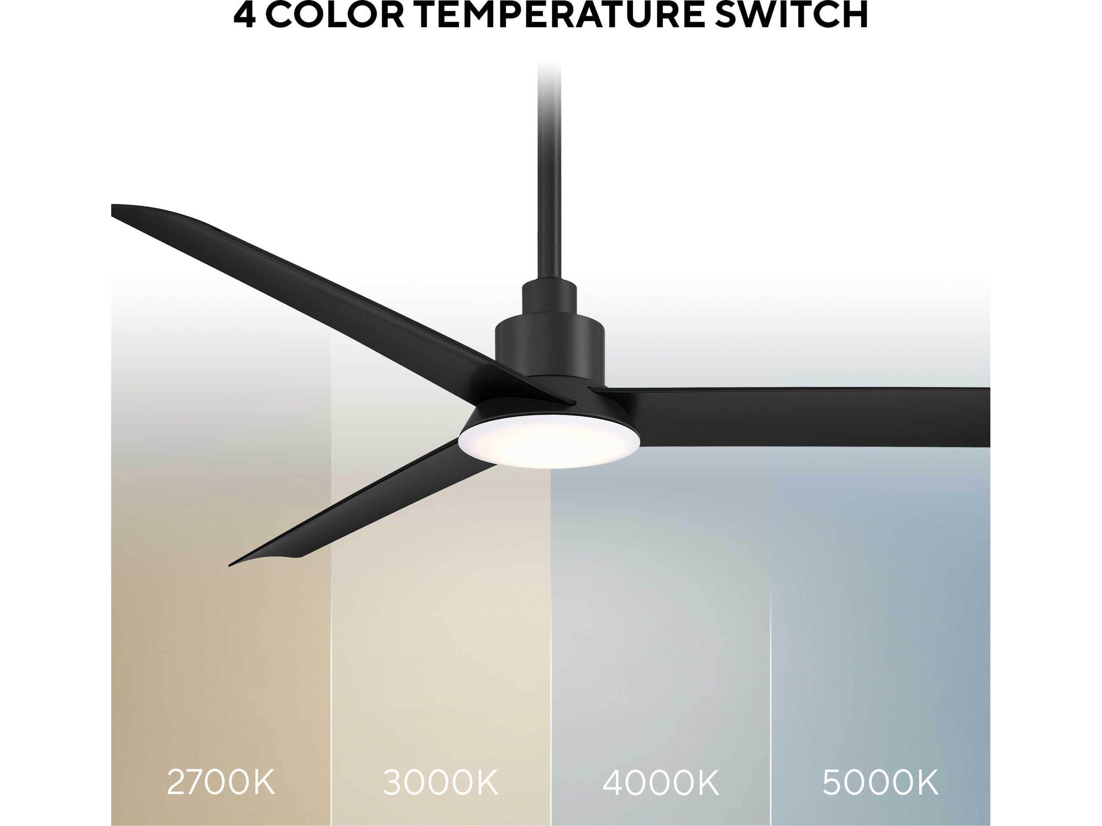 WAC Lighting Flair 56" Ceiling Fan