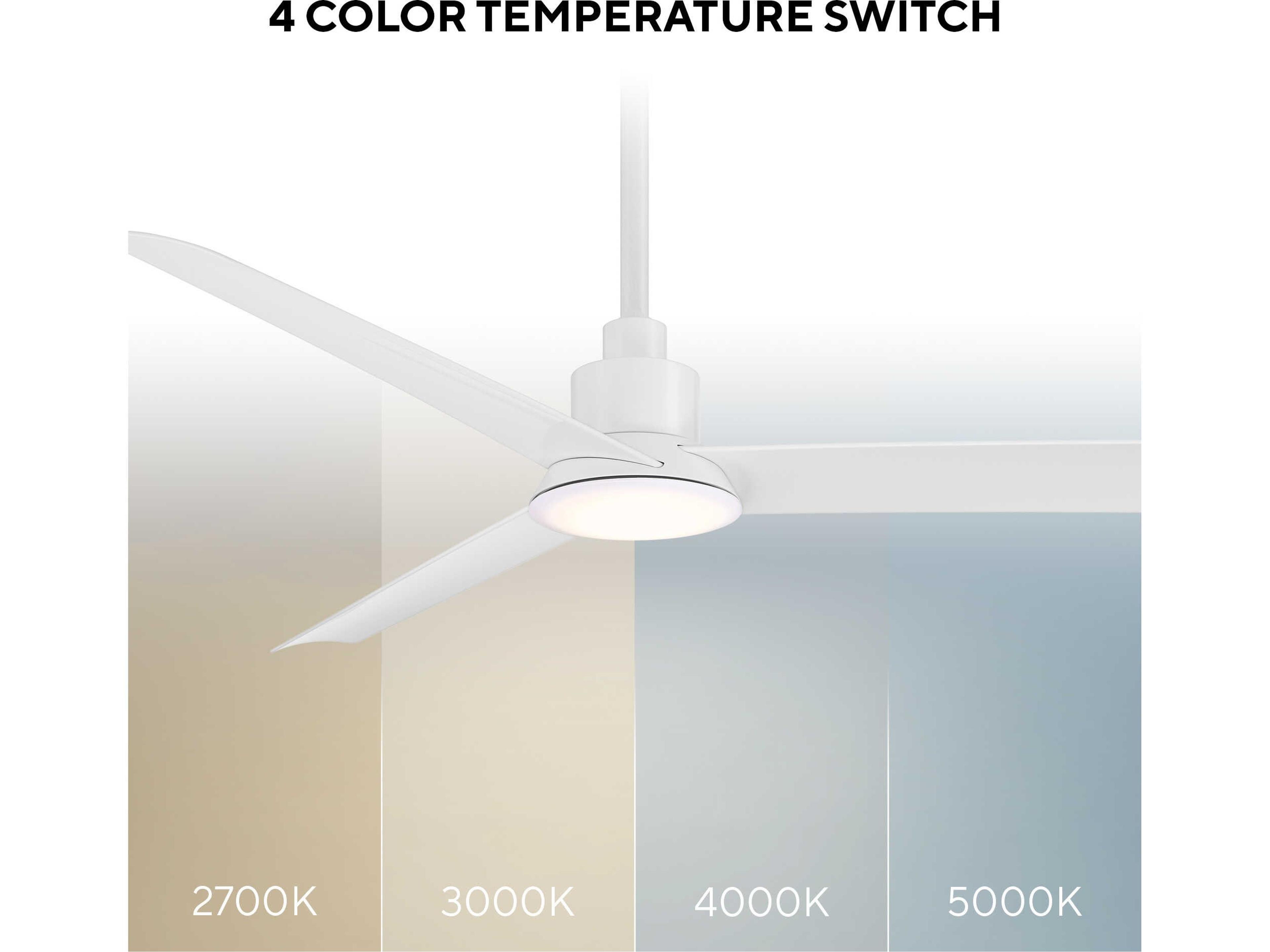 WAC Lighting Flair 56" Ceiling Fan