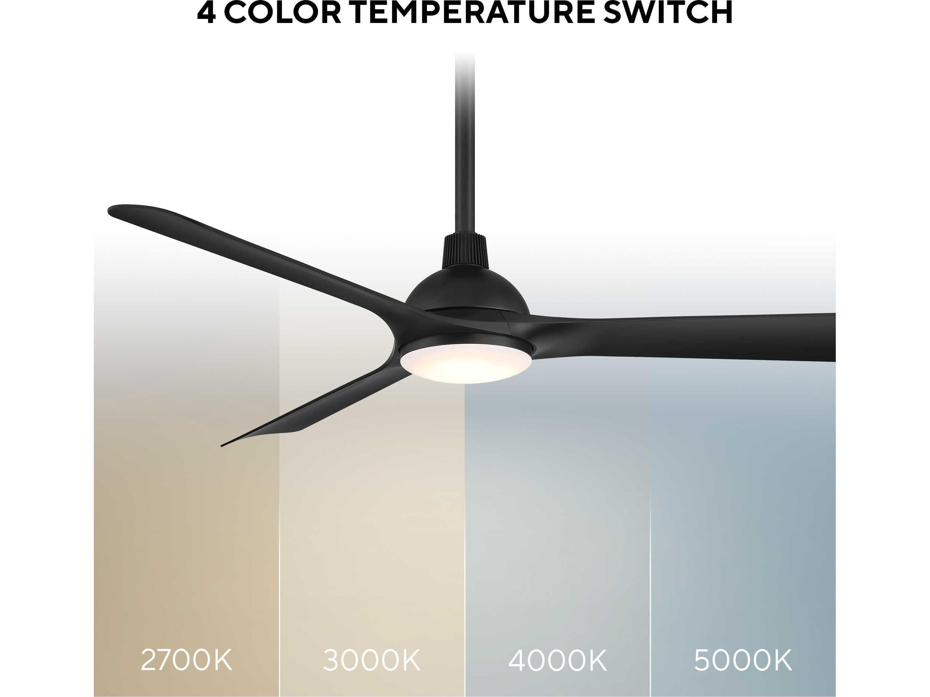 WAC Lighting Gage 52" Ceiling Fan