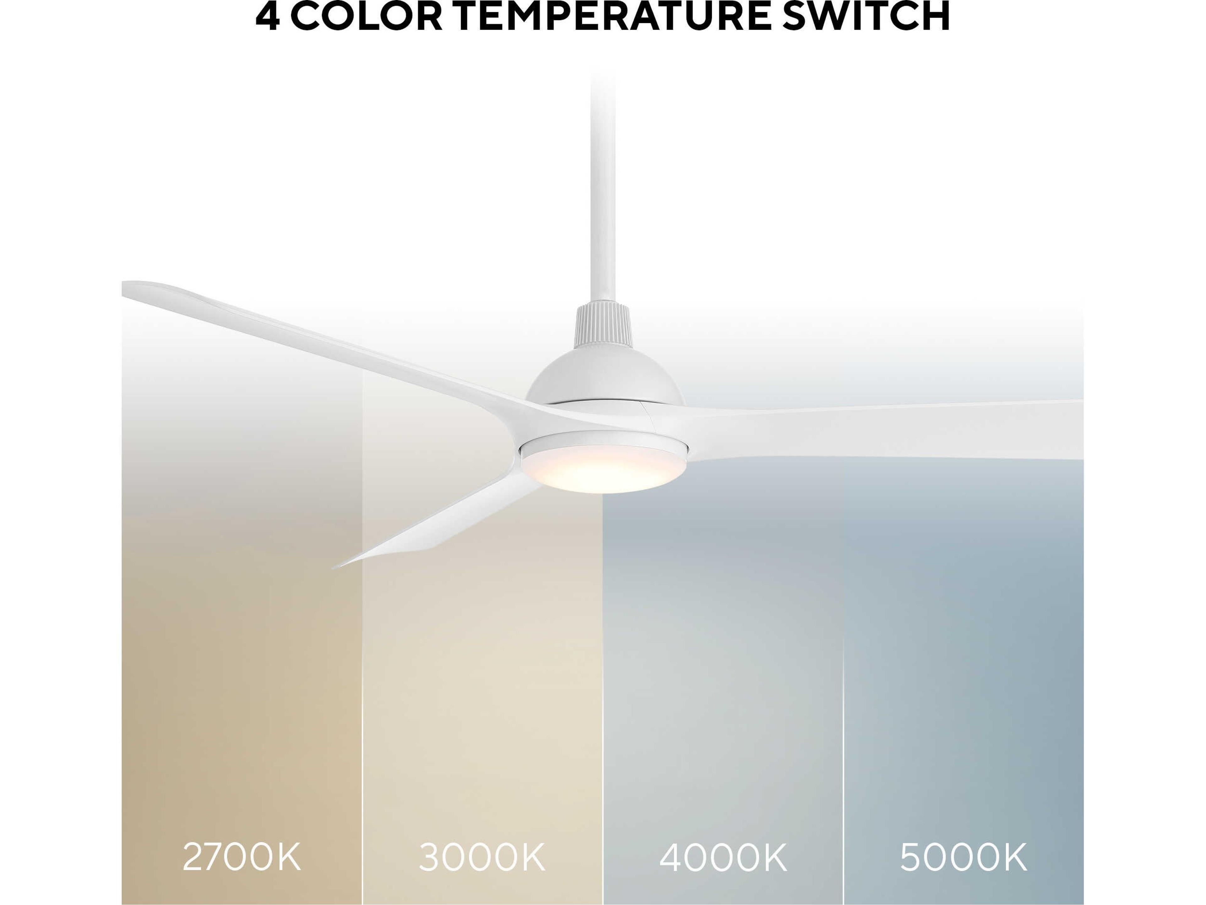 WAC Lighting Gage 52" Ceiling Fan