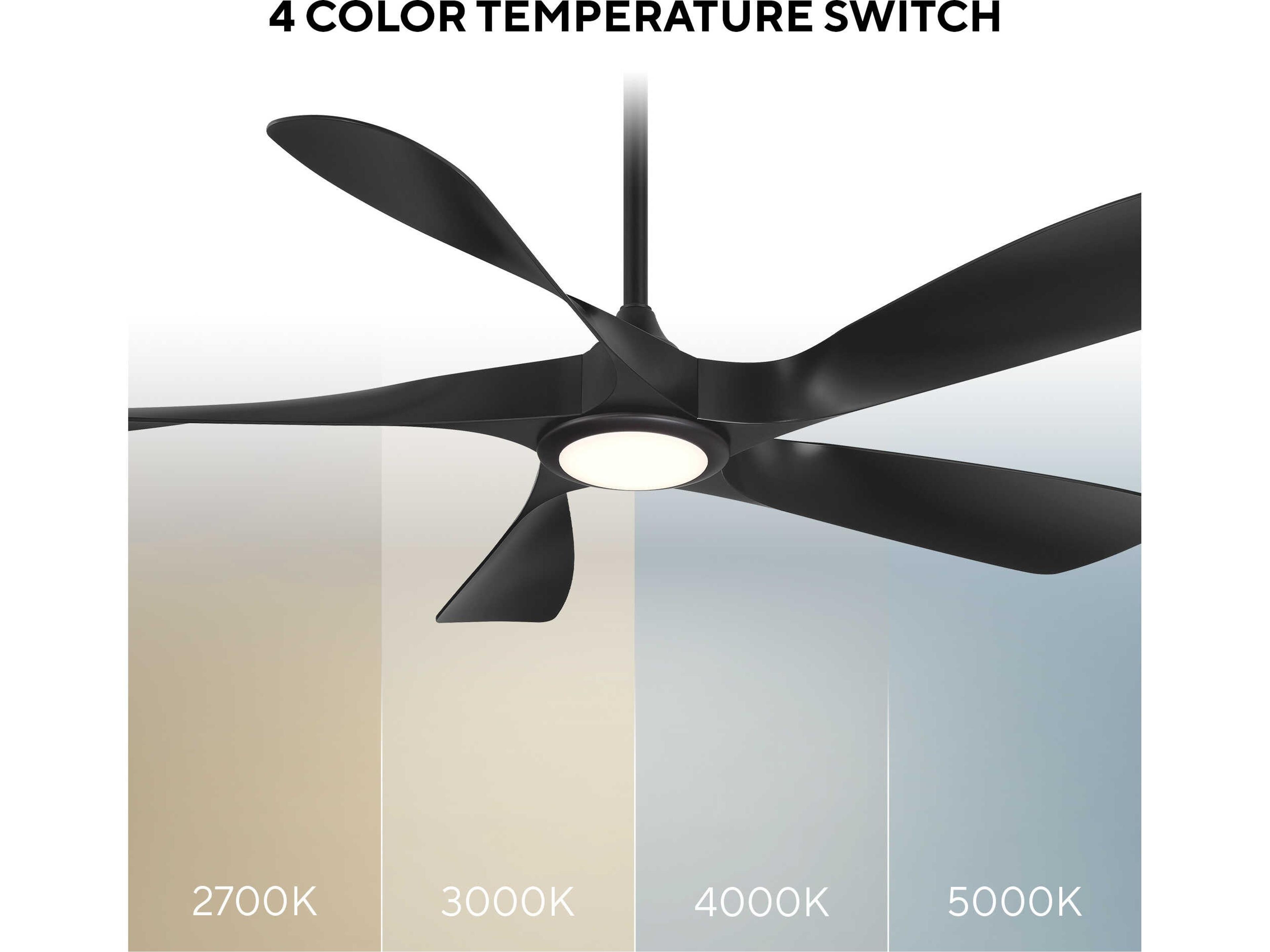 WAC Lighting Swirl 54" Ceiling Fan