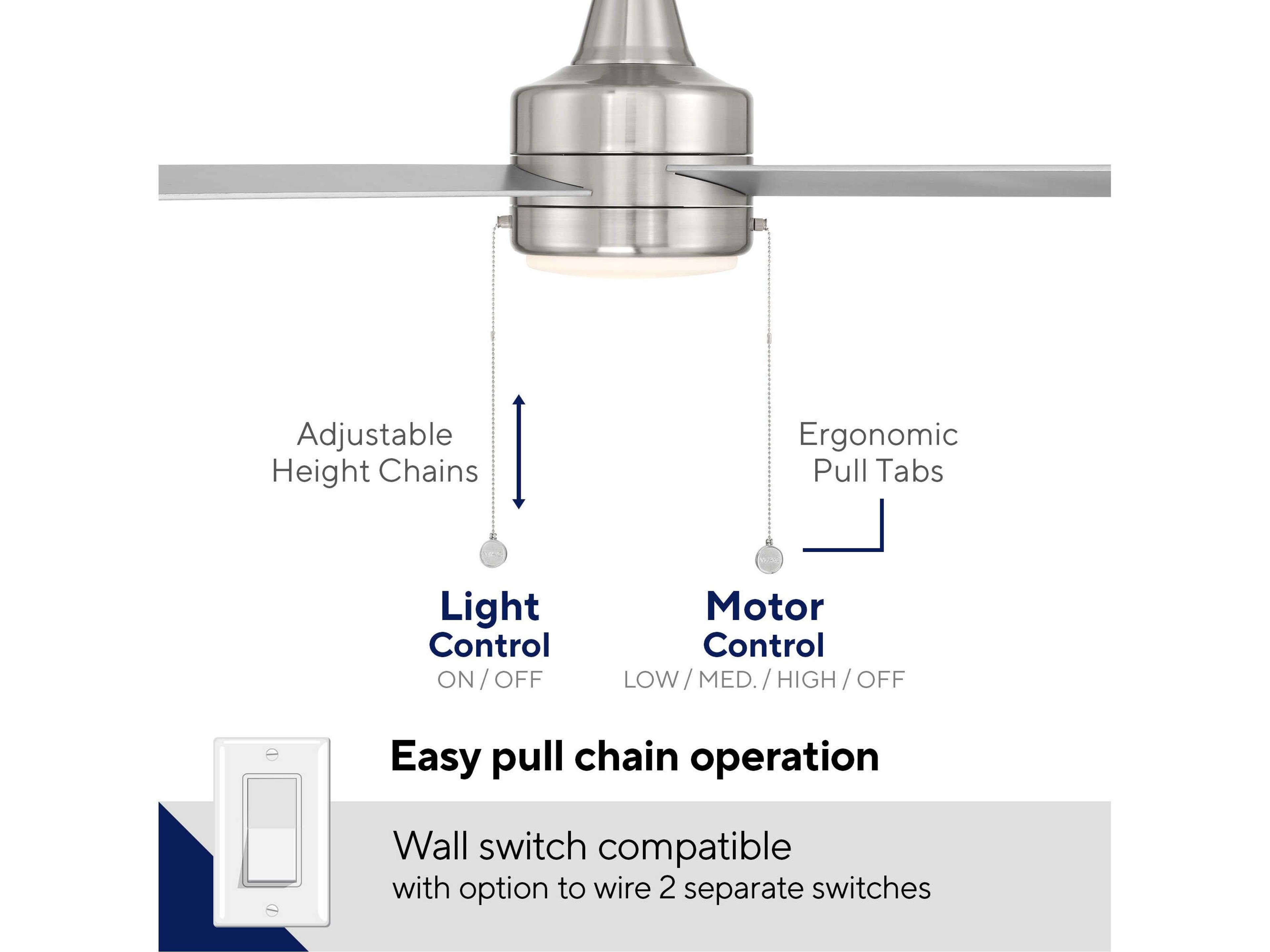 WAC Lighting Quade 52" Ceiling Fan