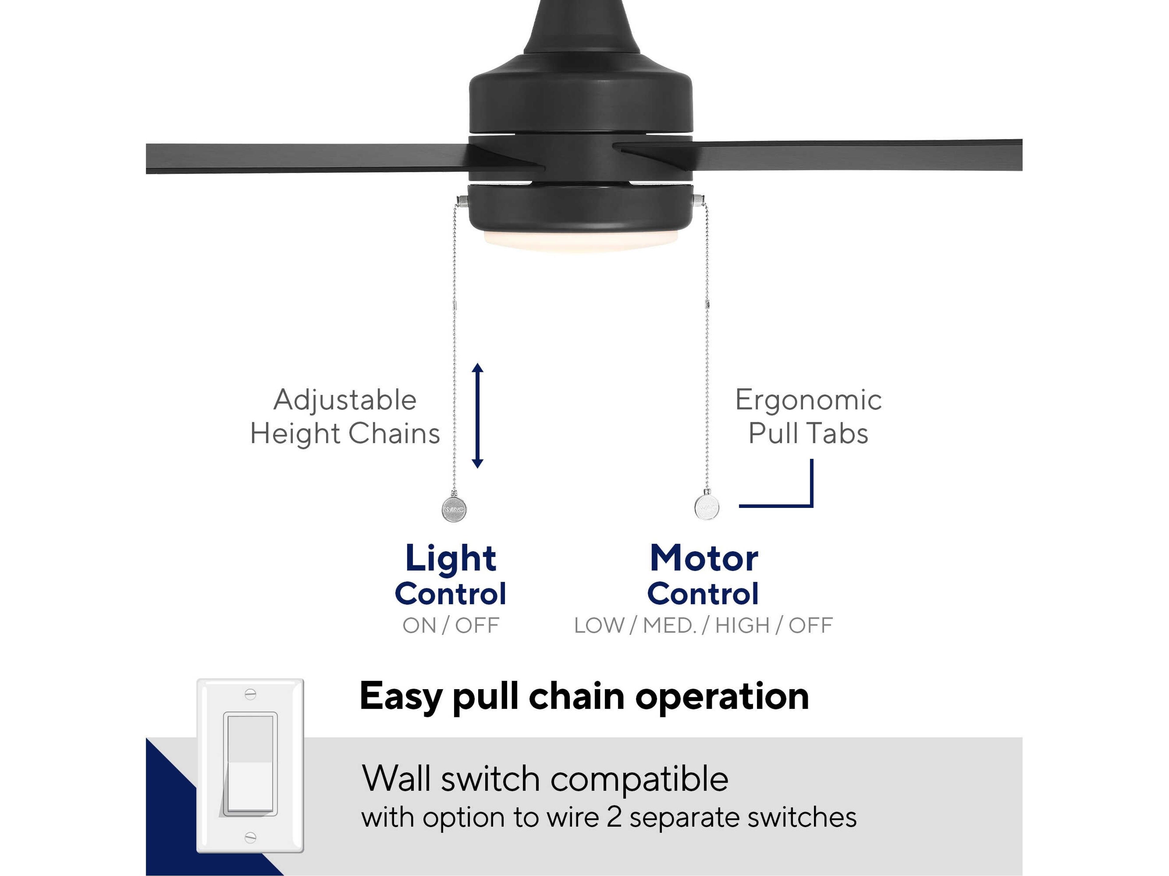 WAC Lighting Quade 52" Ceiling Fan