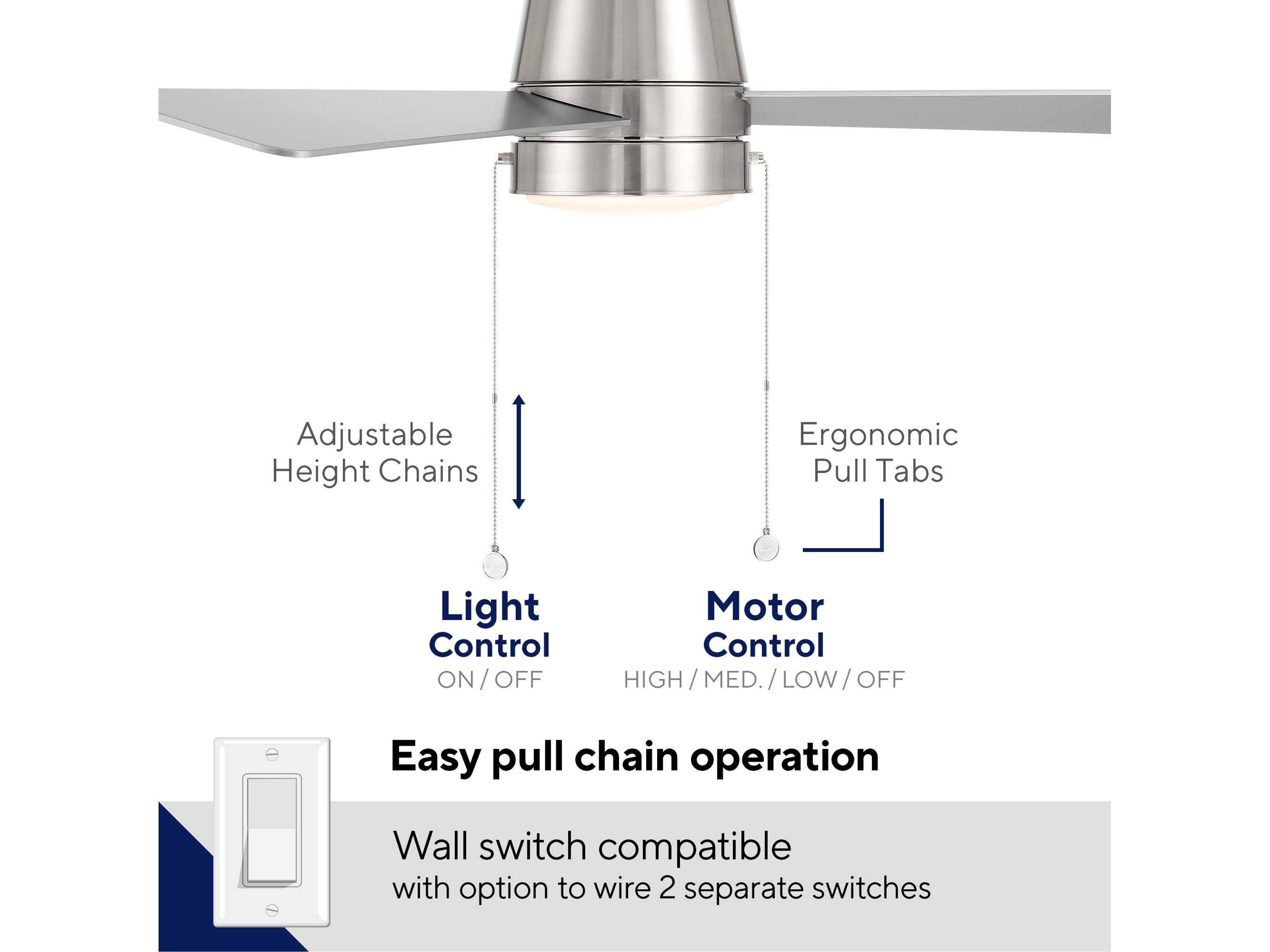 WAC Lighting Hug 52" Ceiling Fan