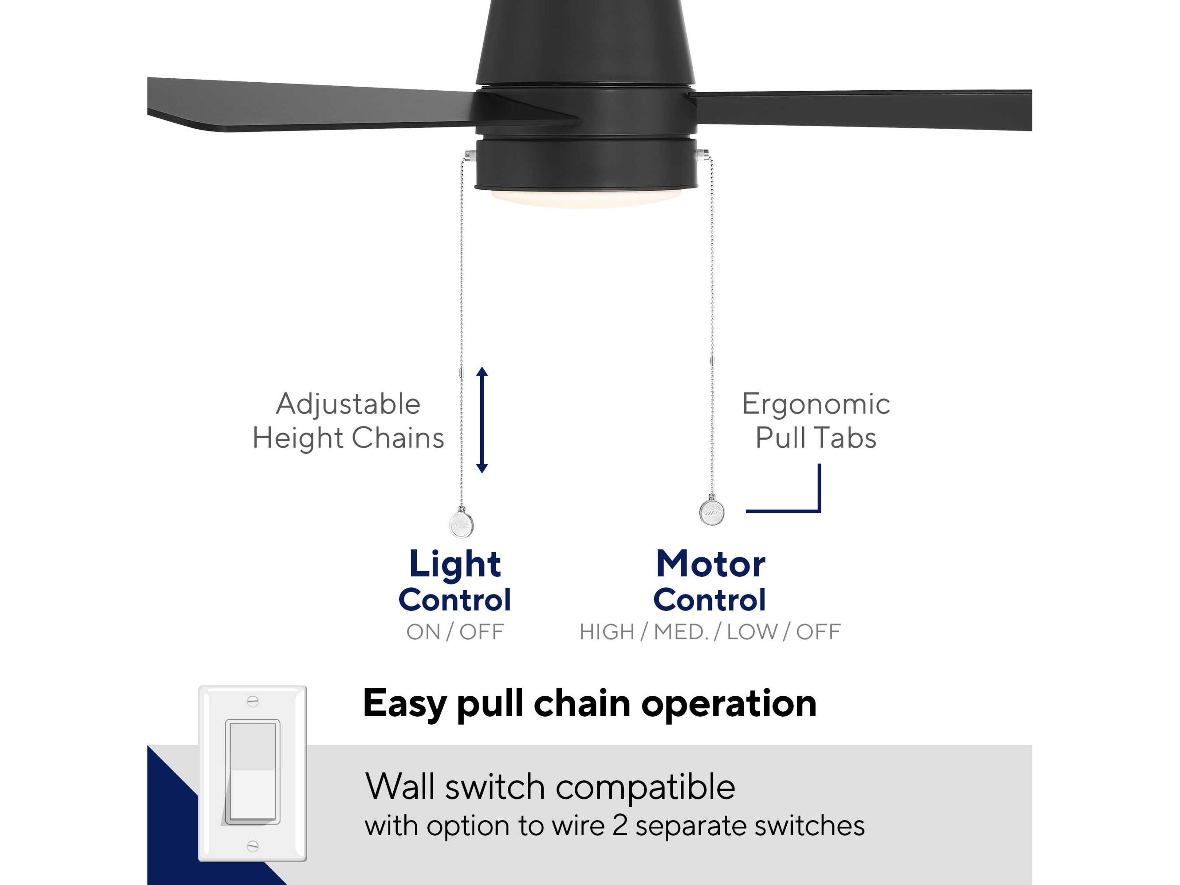 WAC Lighting Hug 52" Ceiling Fan