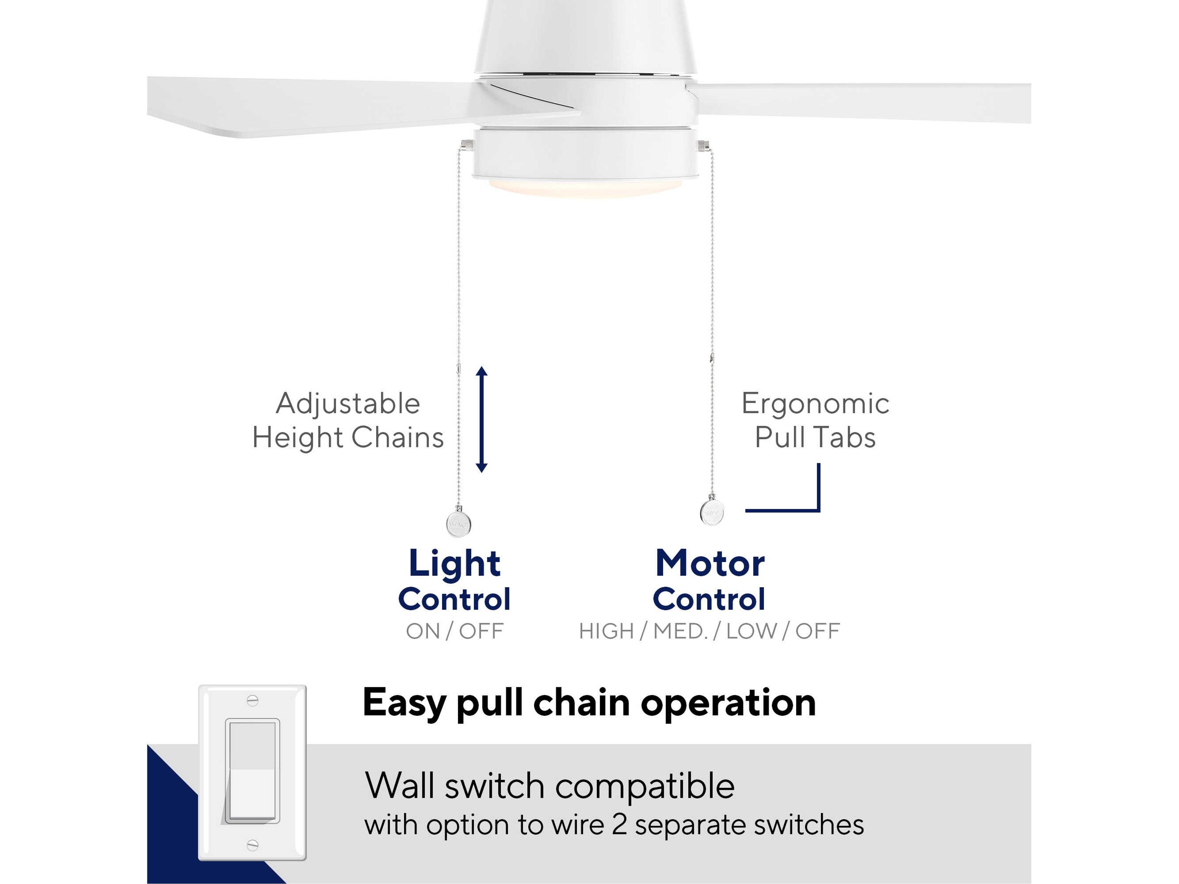 WAC Lighting Hug 52" Ceiling Fan