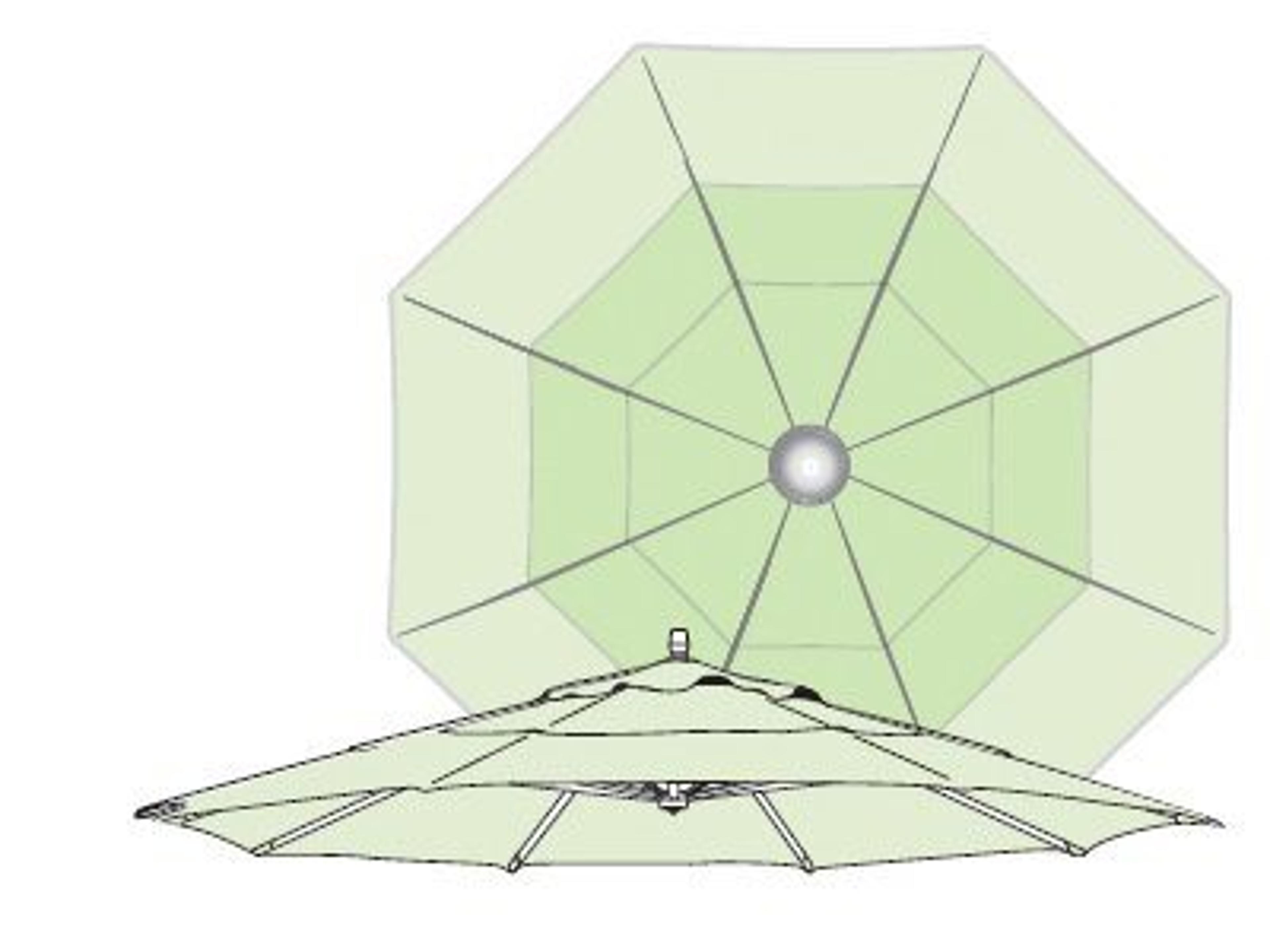 Shade Type: Double Wind Vent