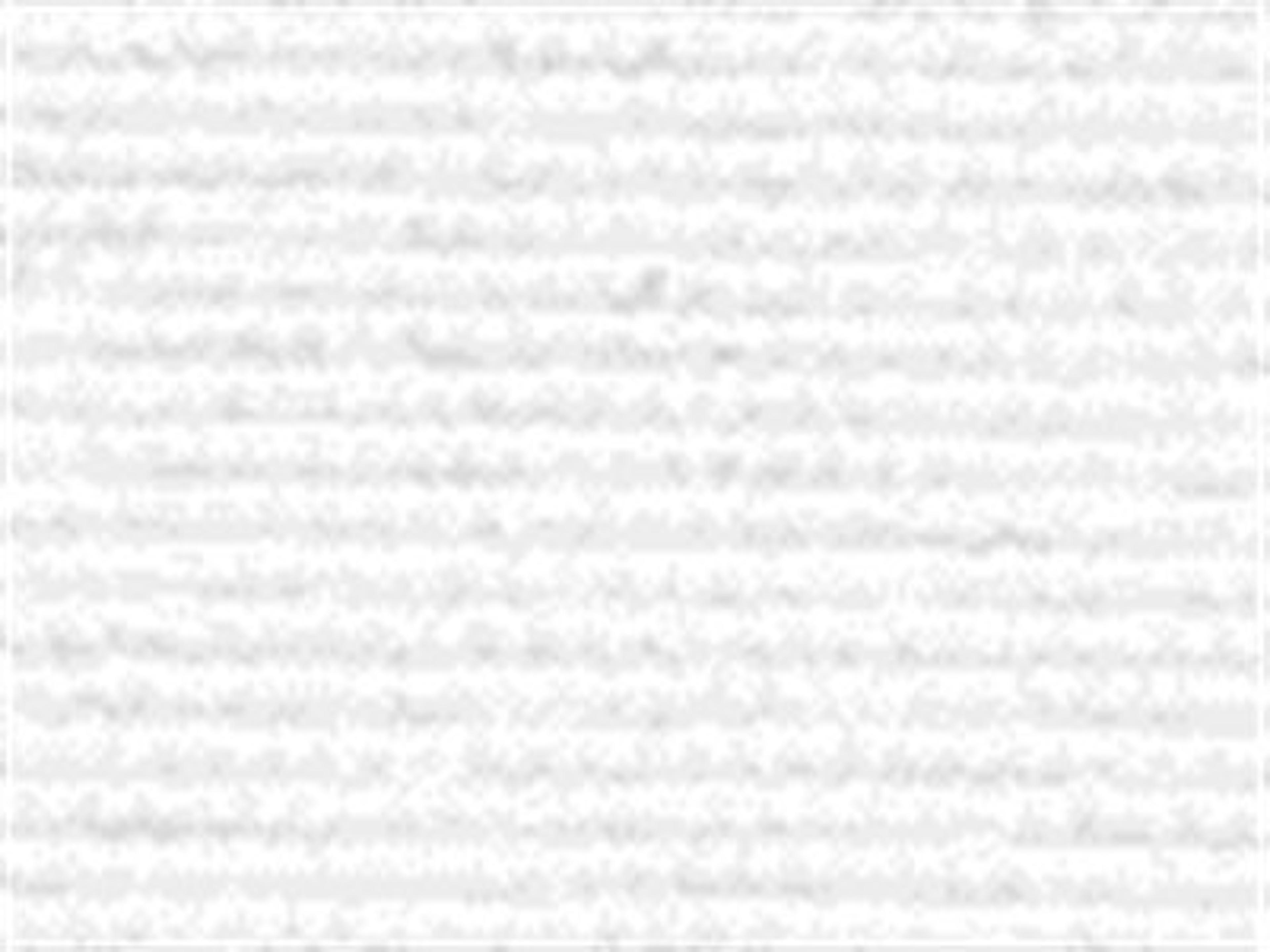 Fabric: Polyester Snow White