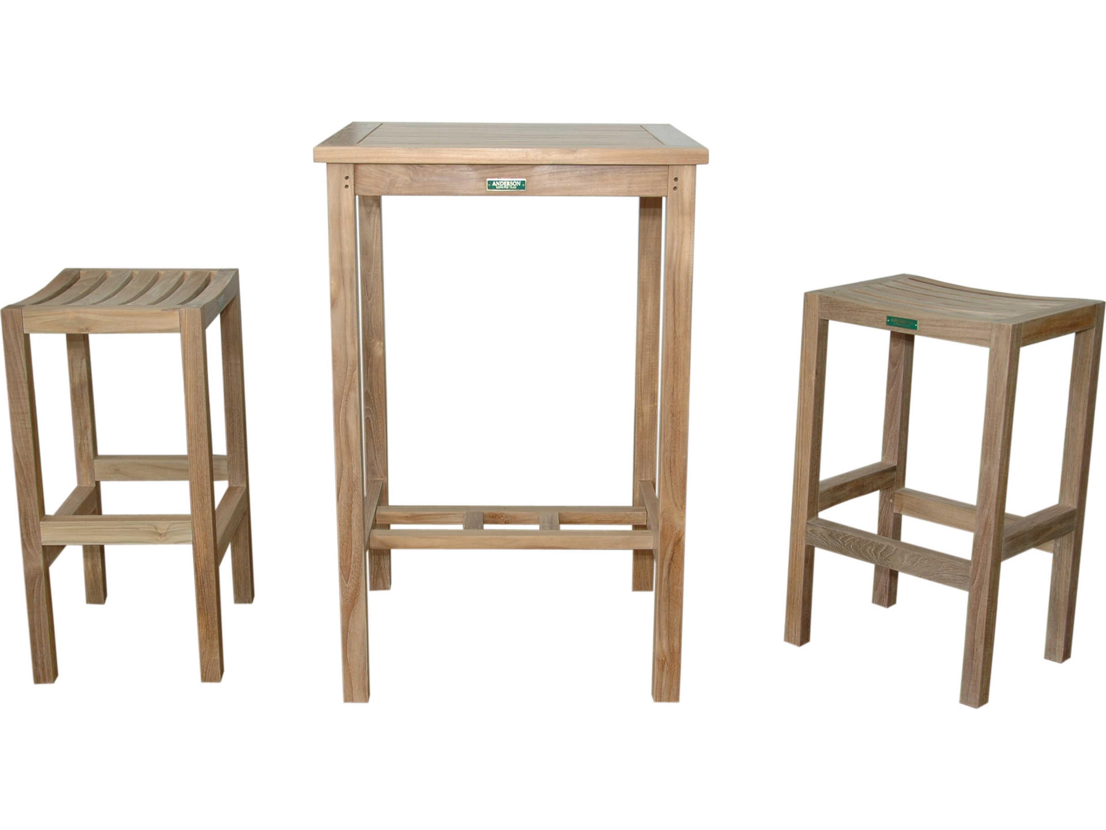 Anderson Teak Replacement Cushion for SET-113A