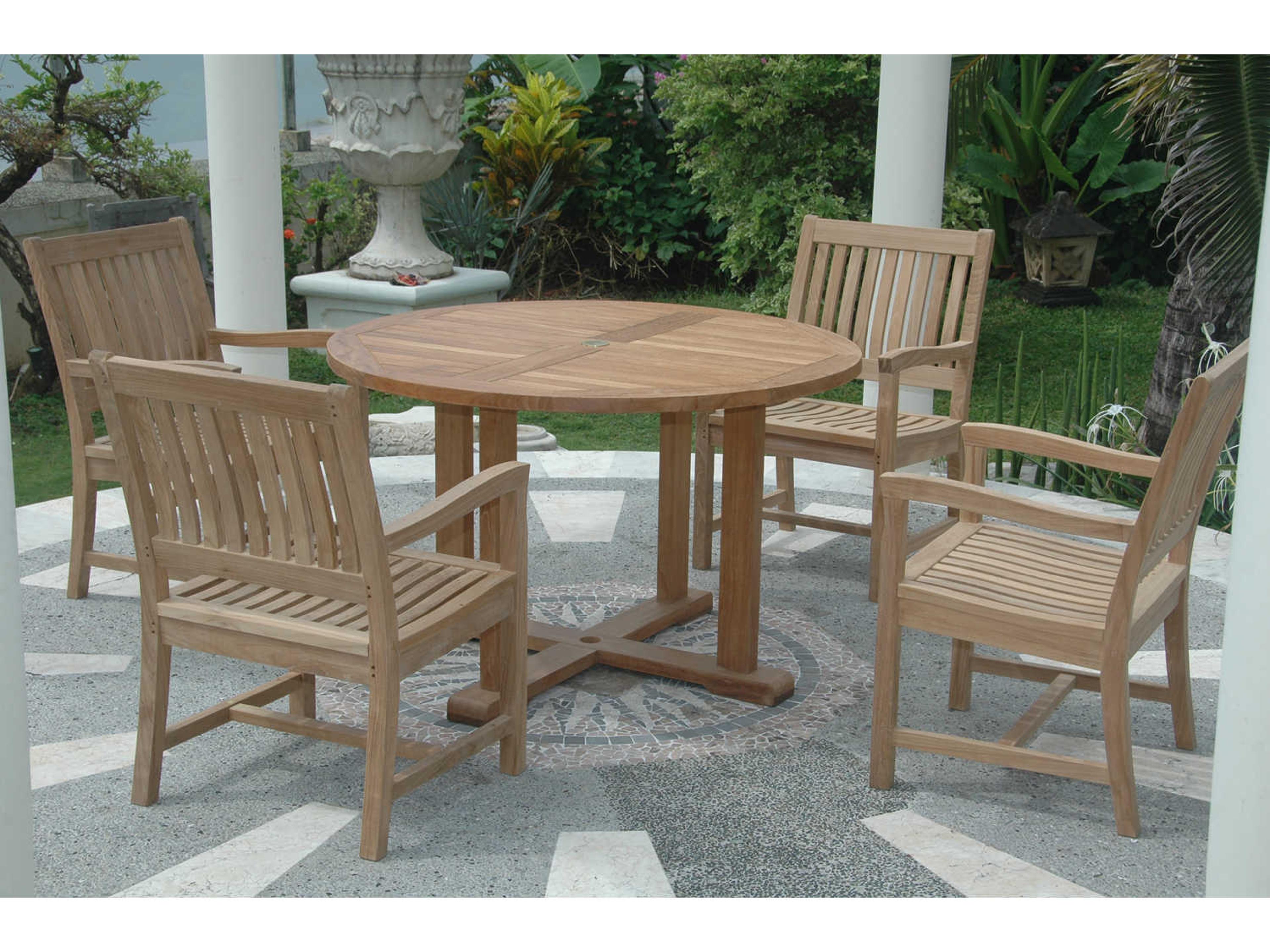 Anderson Teak Replacement Cushion for SET-17