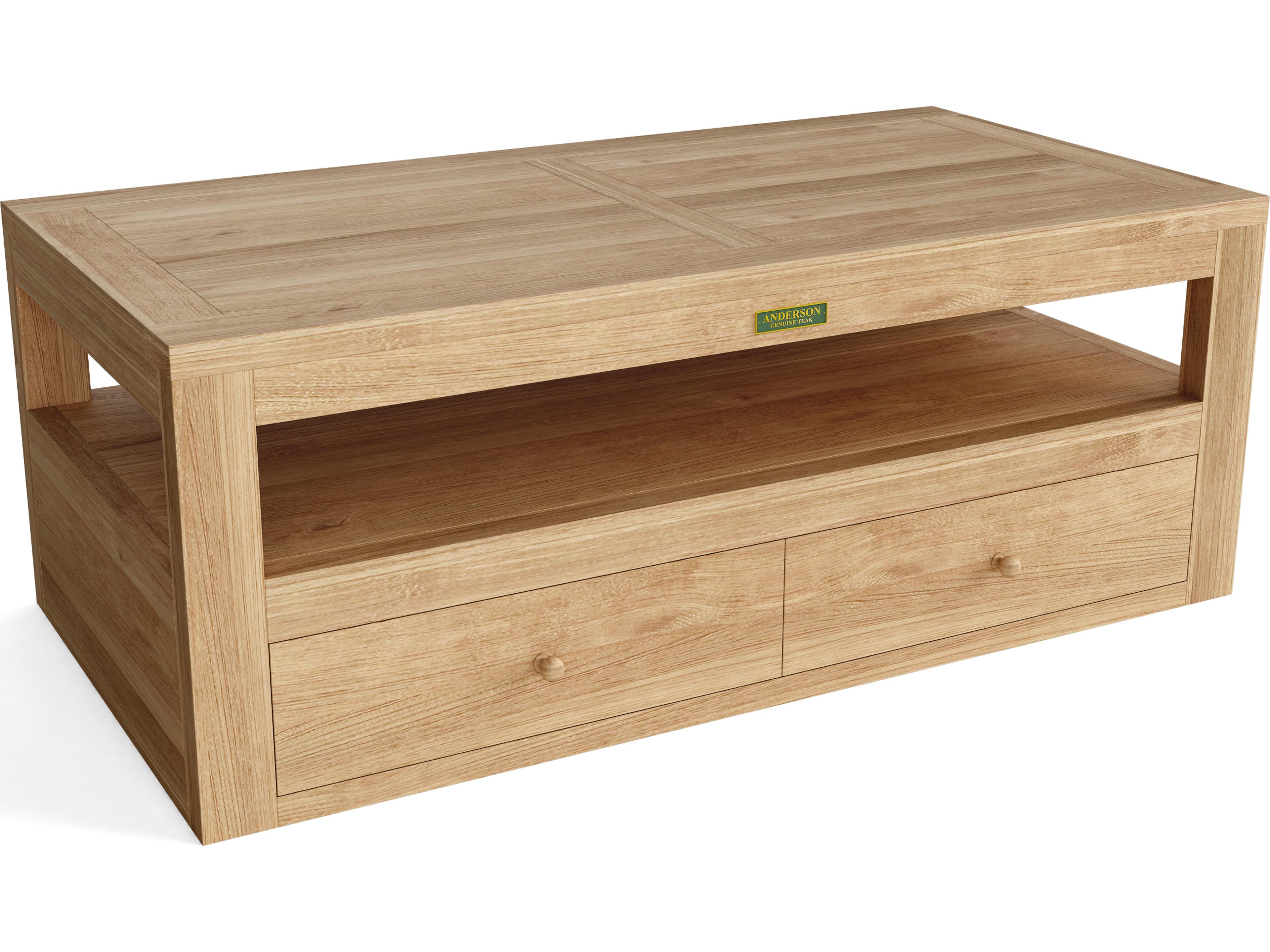 Anderson Teak Copacabana Rectangular Outdoor Coffee Table