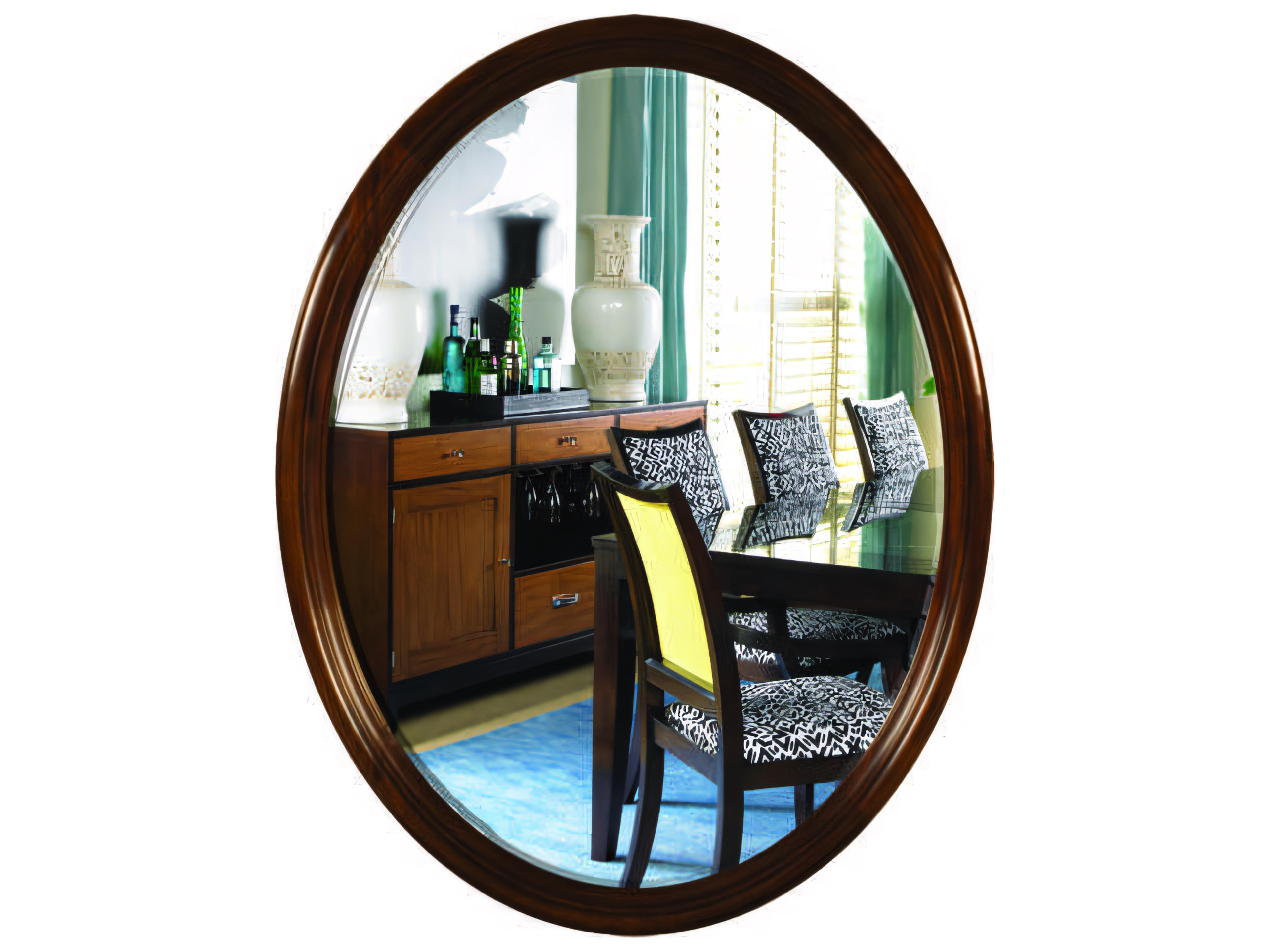 Henkel Harris Mirror