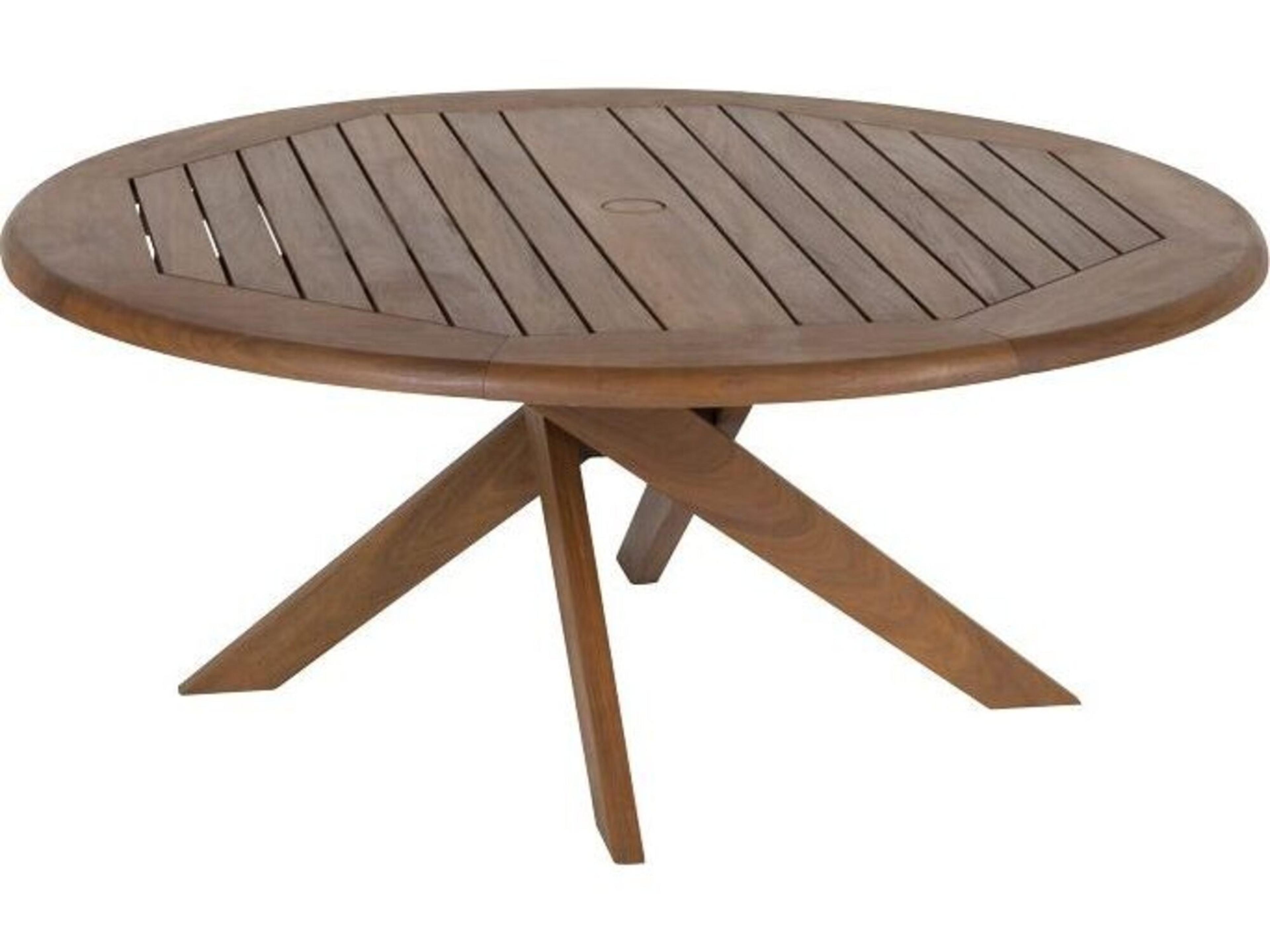 Jensen Outdoor Topaz 41" Round Coffee Table