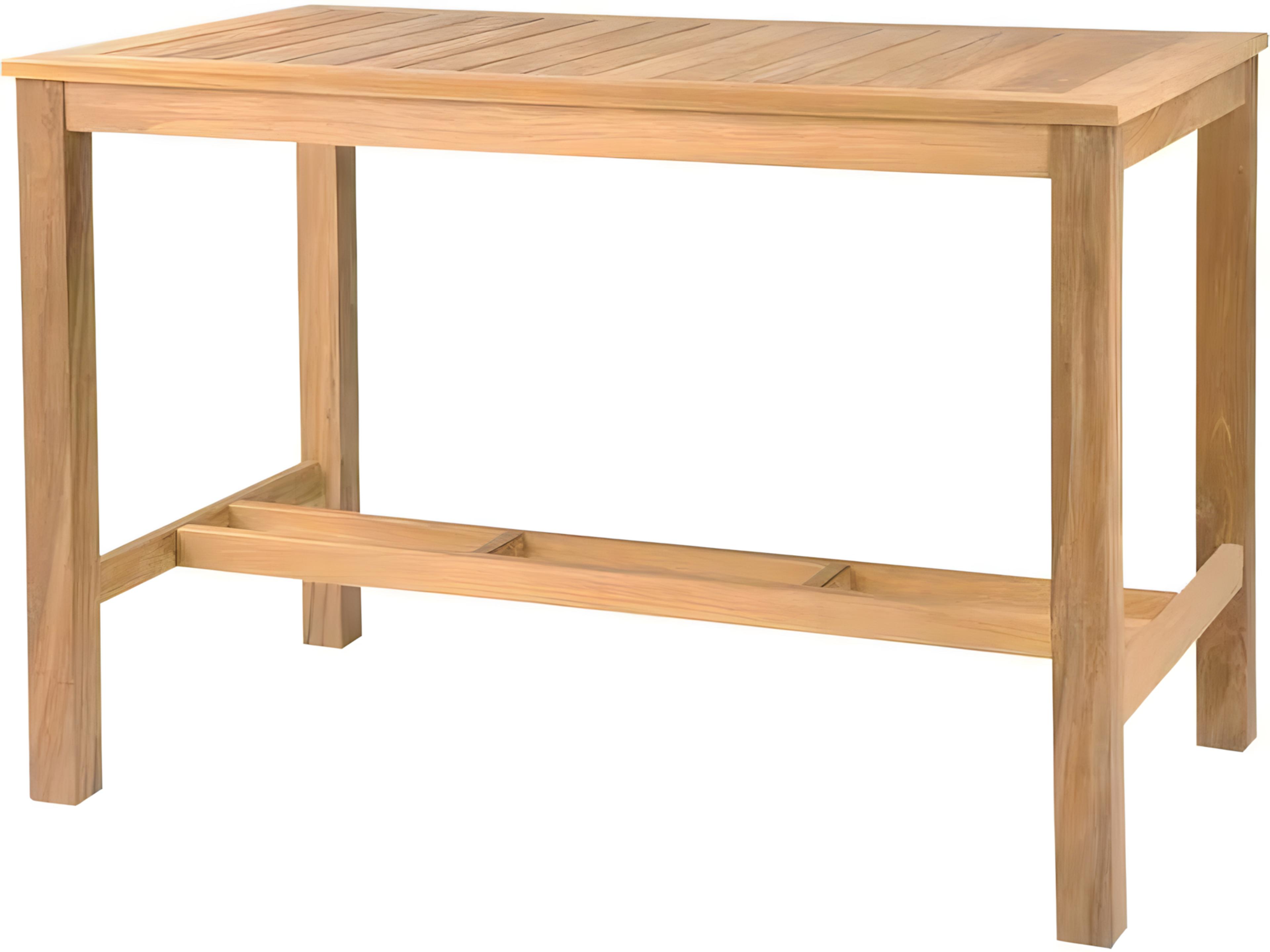 Kingsley Bate Wainscott Teak Rectangular Umbrella Hole Counter Table