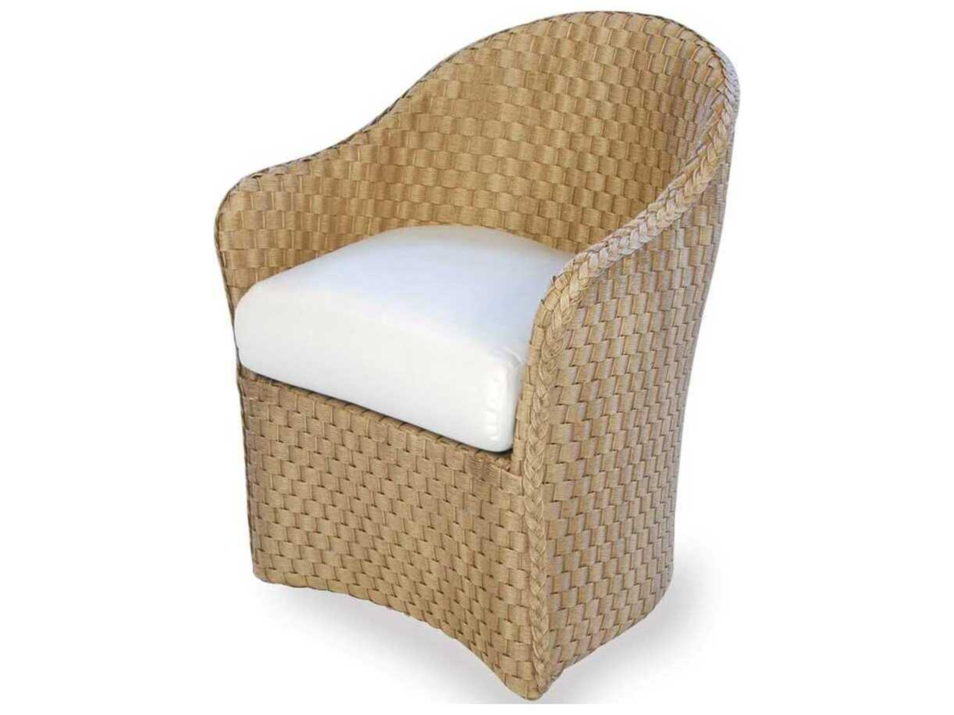 Lloyd Flanders Rio Replacement Cushions