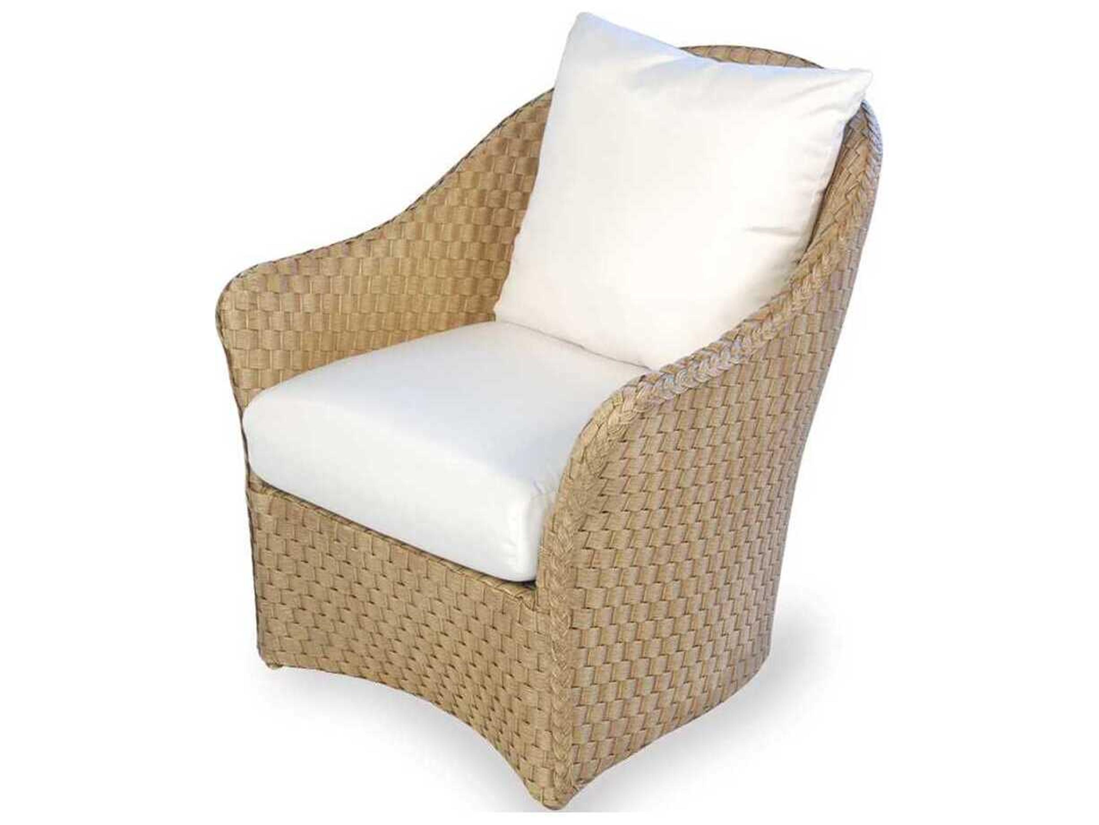 Lloyd Flanders Rio Replacement Cushions