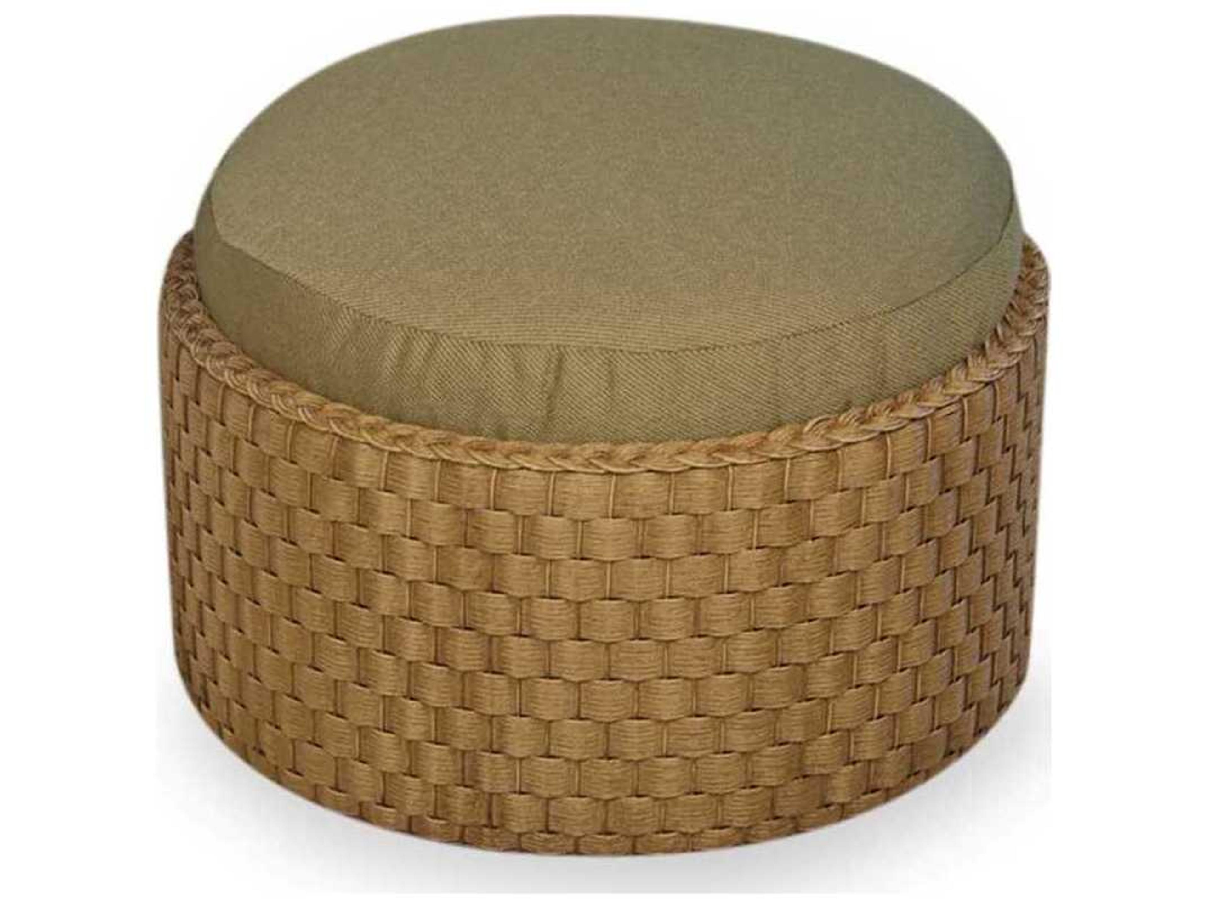 Lloyd Flanders Rio Replacement Cushions