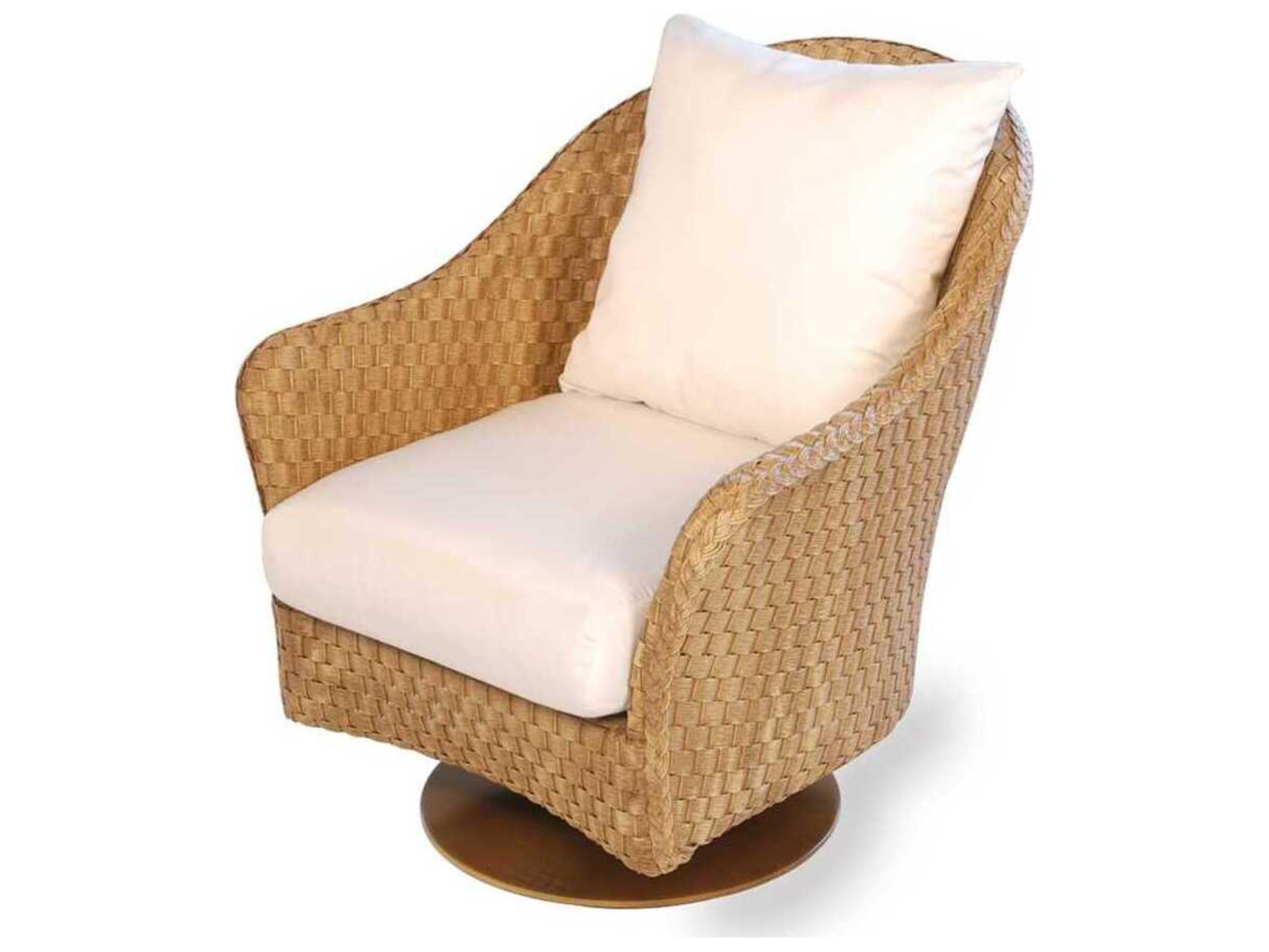 Lloyd Flanders Rio Replacement Cushions