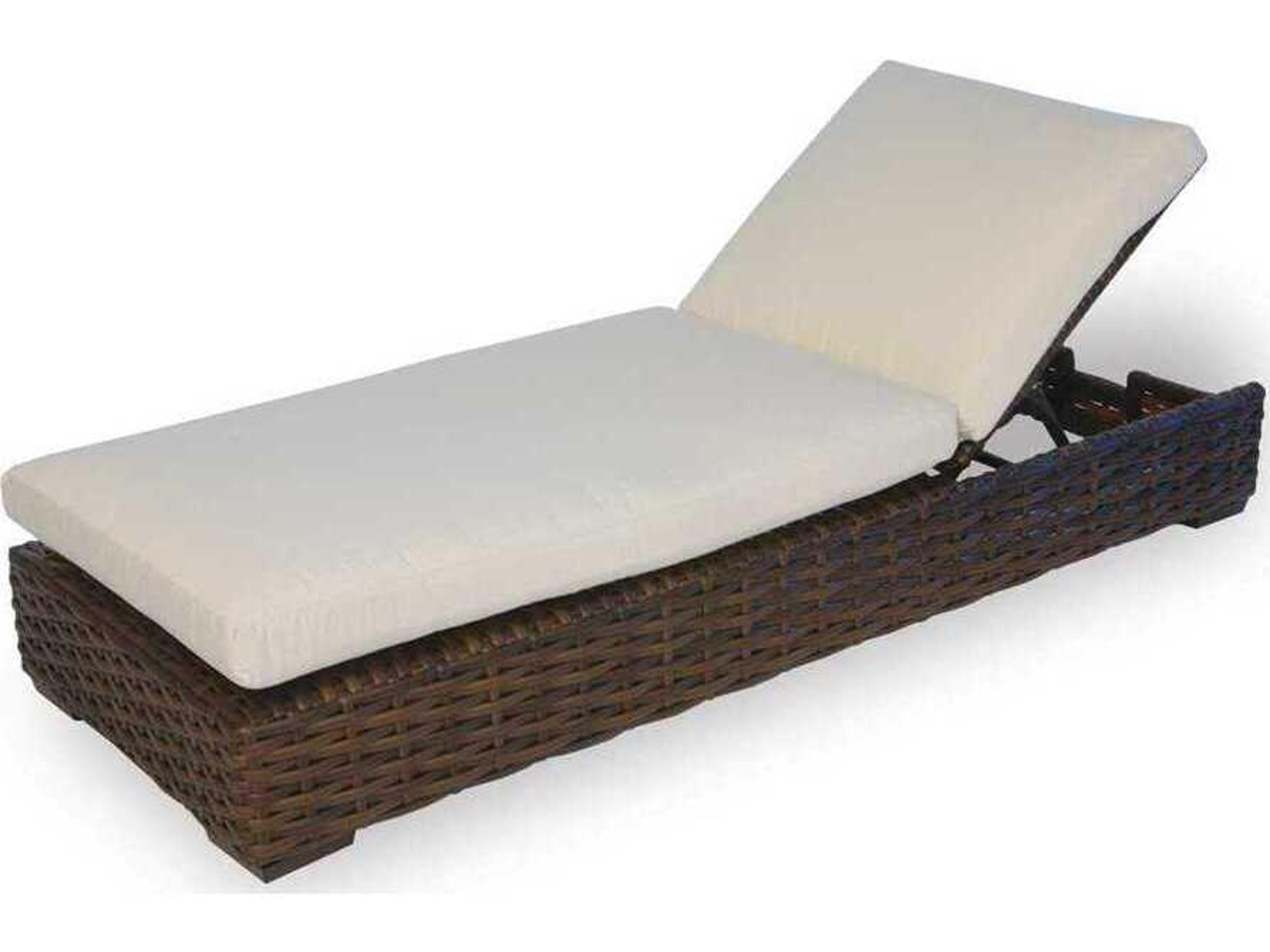 Lloyd Flanders Contempo Armless Sectional Chaise Lounge Replacement Cushions