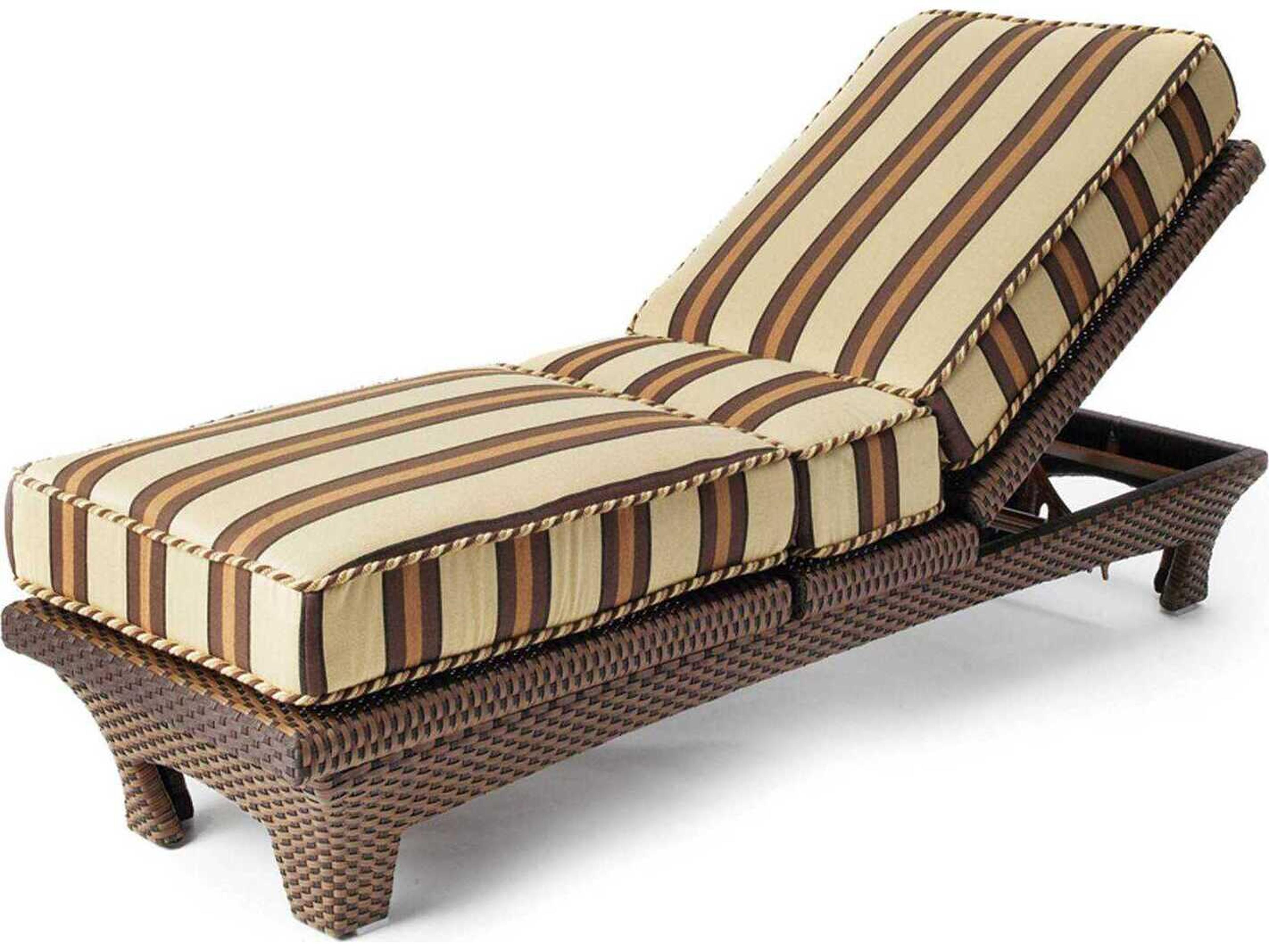 Lloyd Flanders Accessories Replacement Cushions