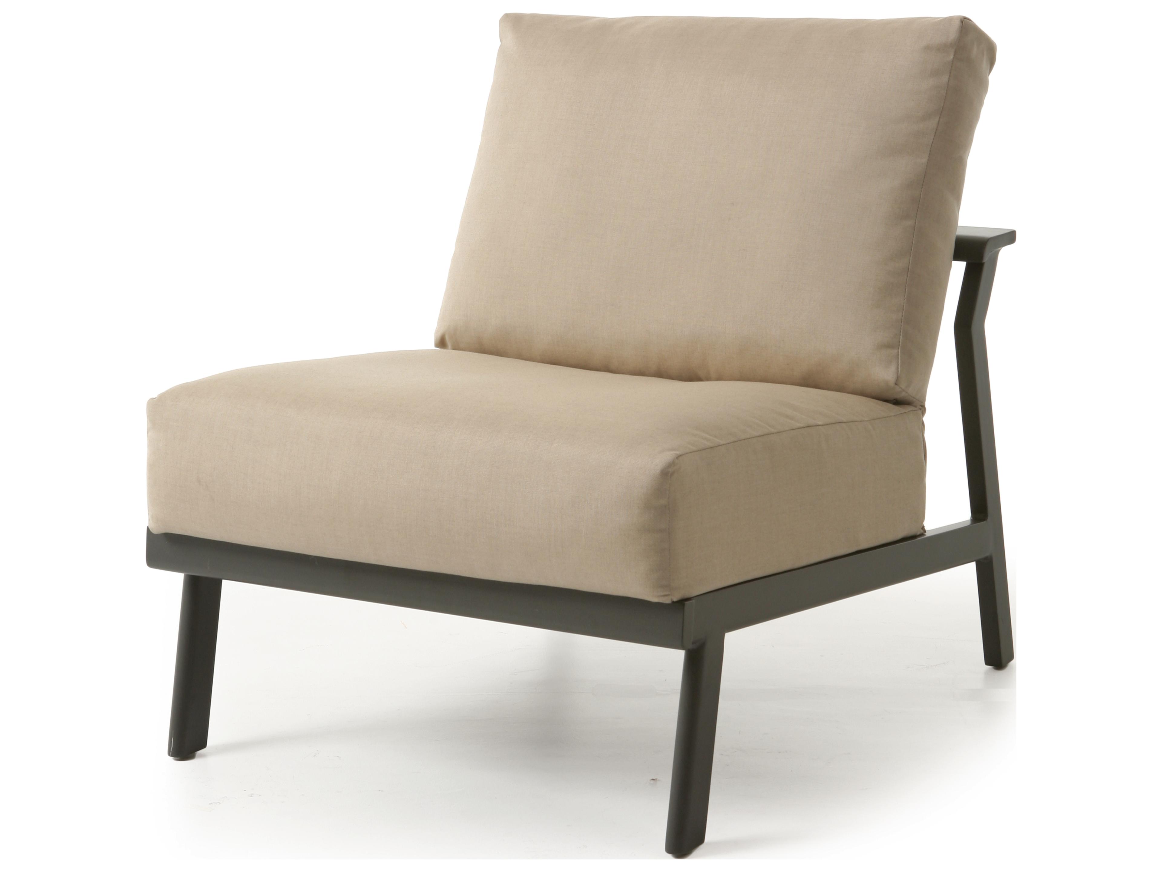 Mallin Dakoda Armless Sectional Unit Replacement Cushions