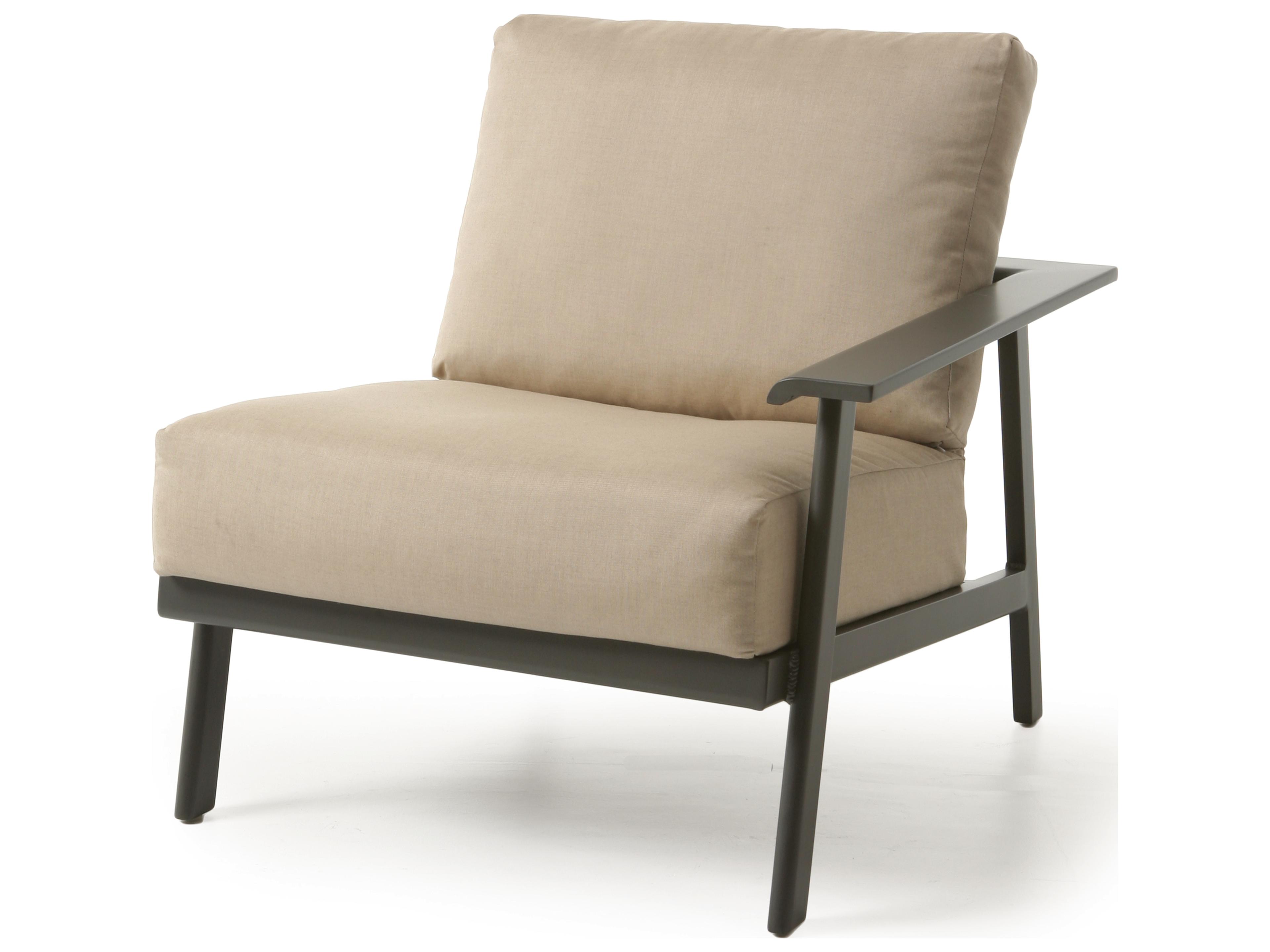 Mallin Dakoda RAF Sectional End Unit Replacement Cushions