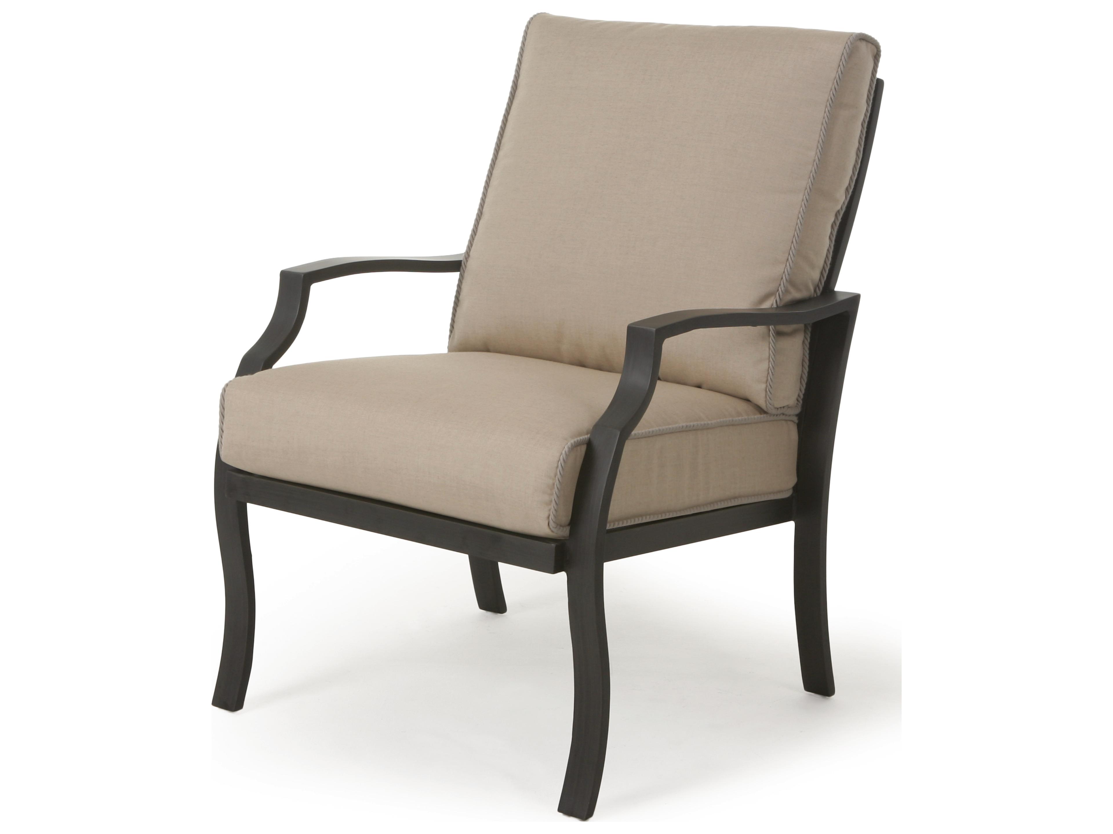 Mallin Palisades Dining Arm Chair Replacement Cushions