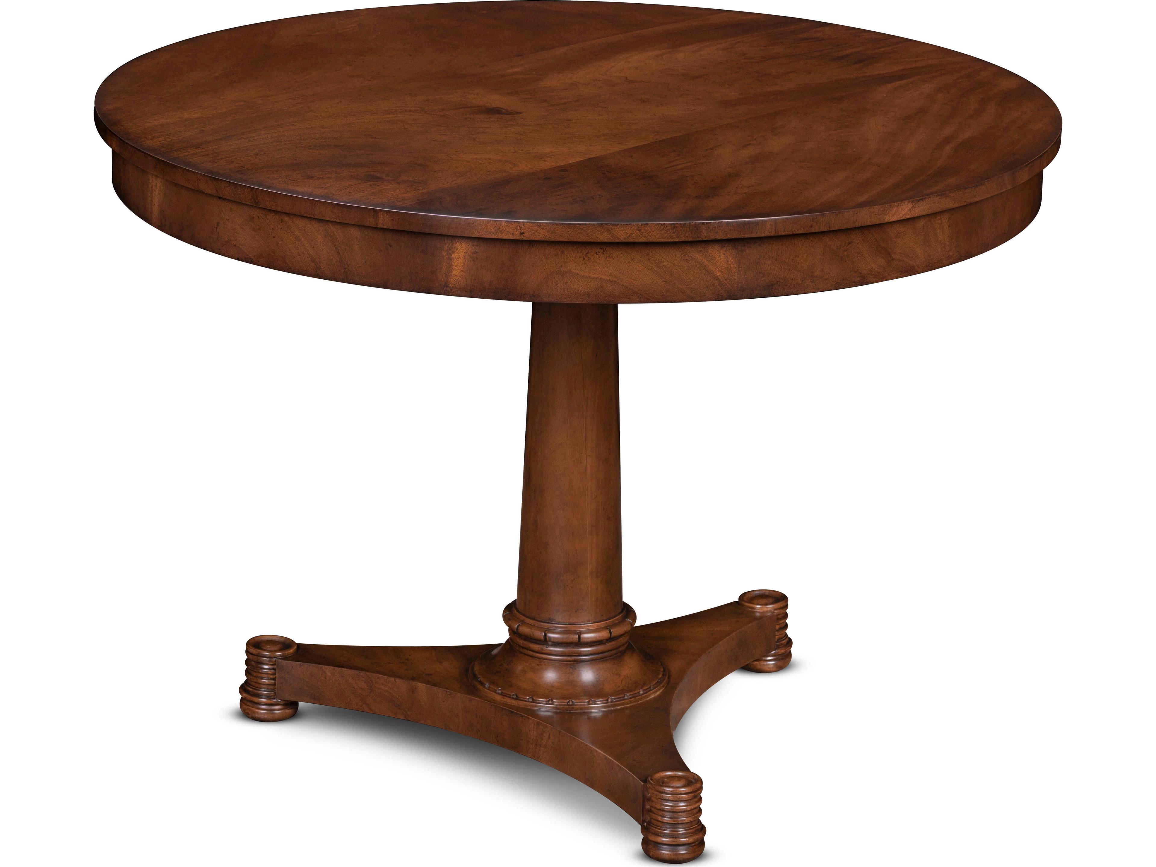 Maitland Smith Mg Round Wood End Table