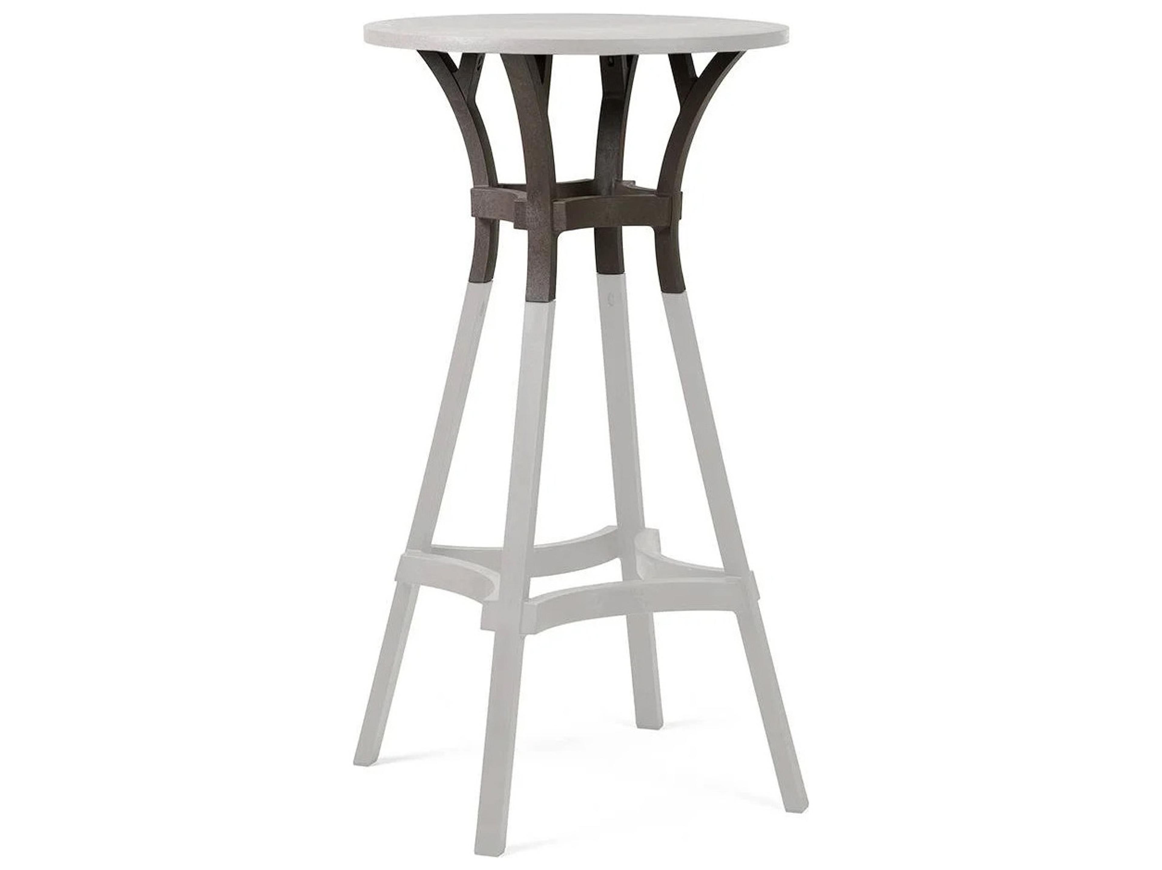 Nardi Kit Resin Terra Kit Combo High