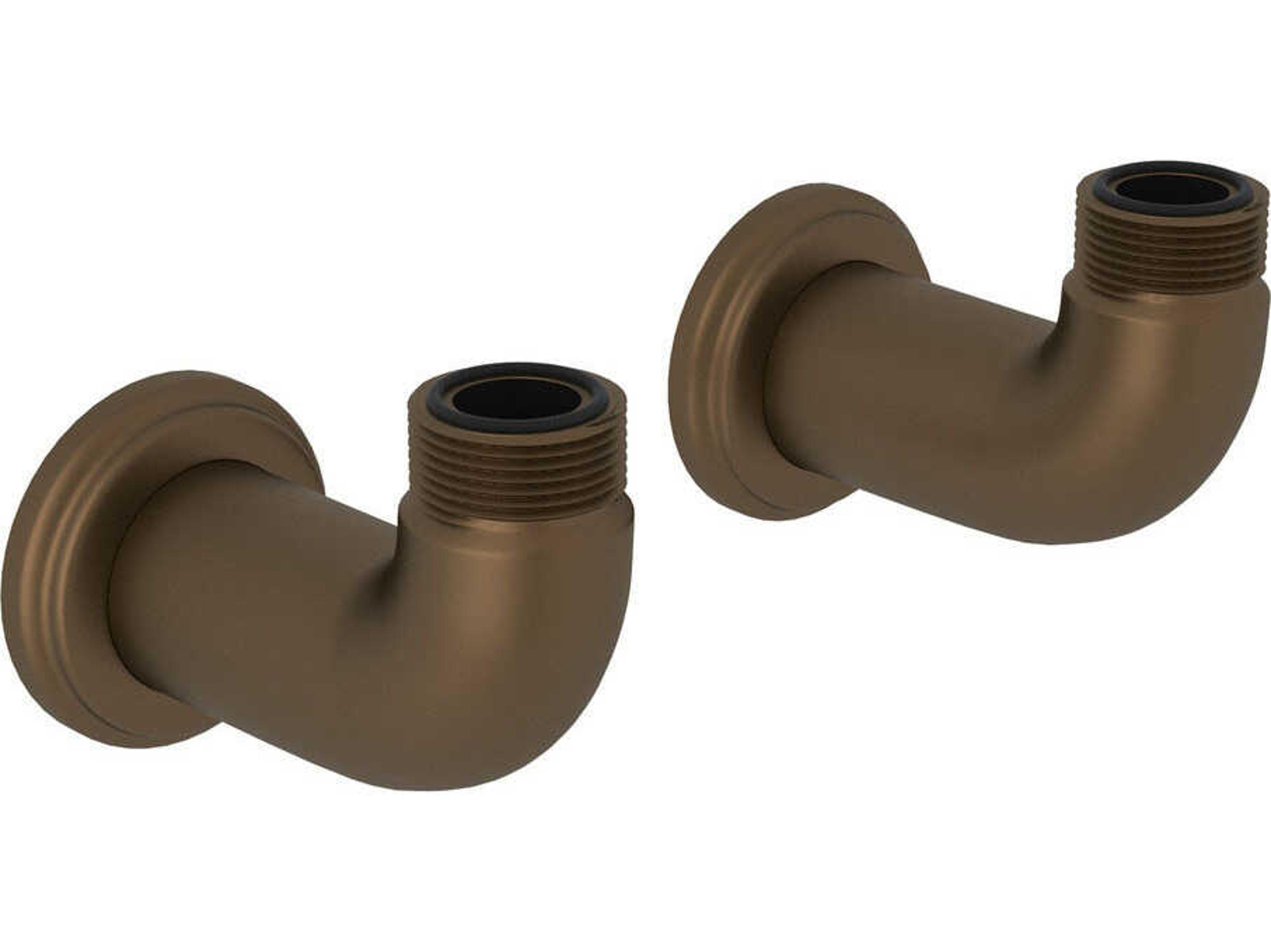 Perrin and Rowe Wall Unions