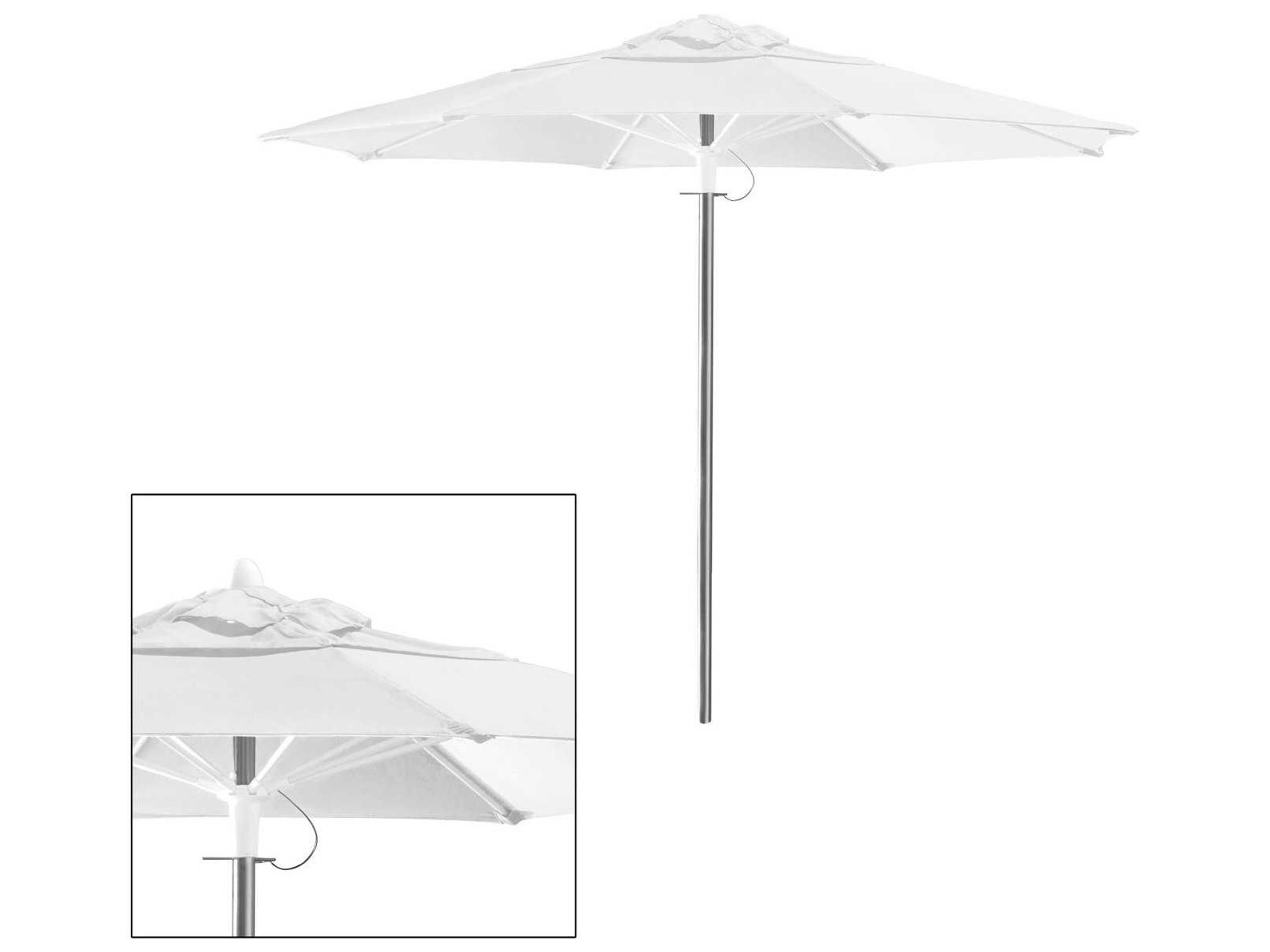 Decoscape Rio 8' Round Double Vented Canopy Only