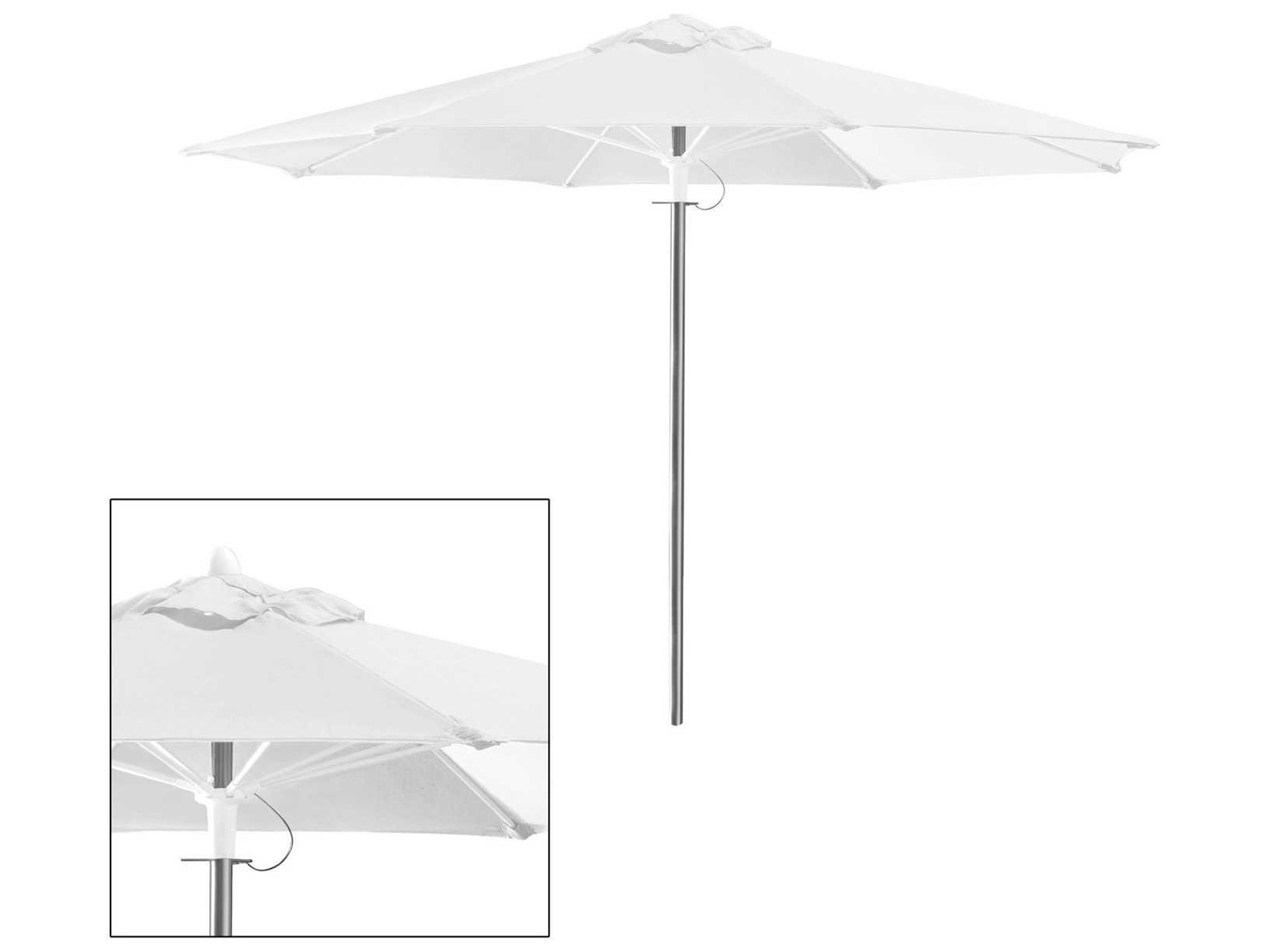 Decoscape Rio 9' Round Single Vented Canopy Only