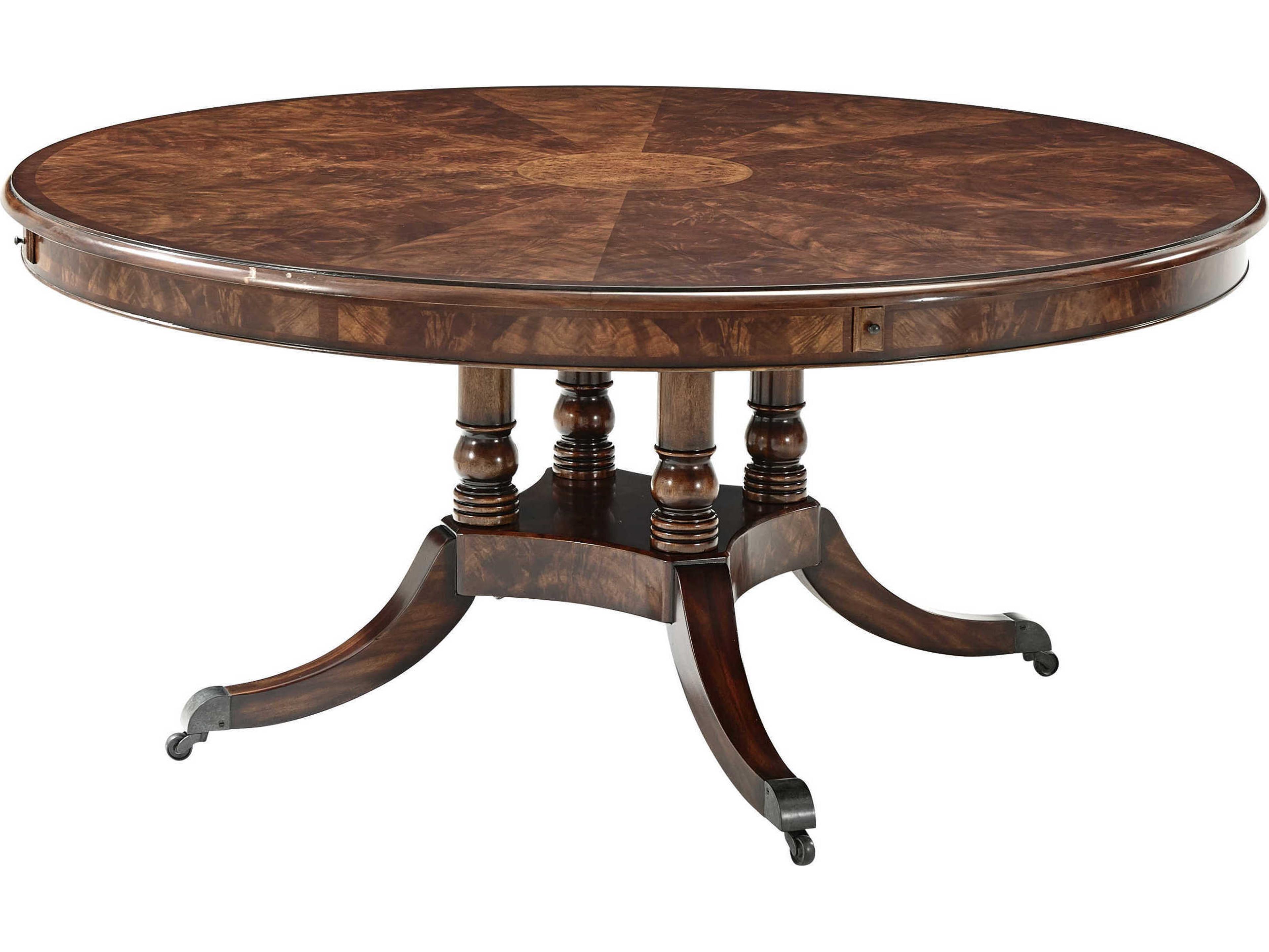 Theodore Alexander Essential Round Wood Flame Figured Veneer Mahogany Brass Dining Table