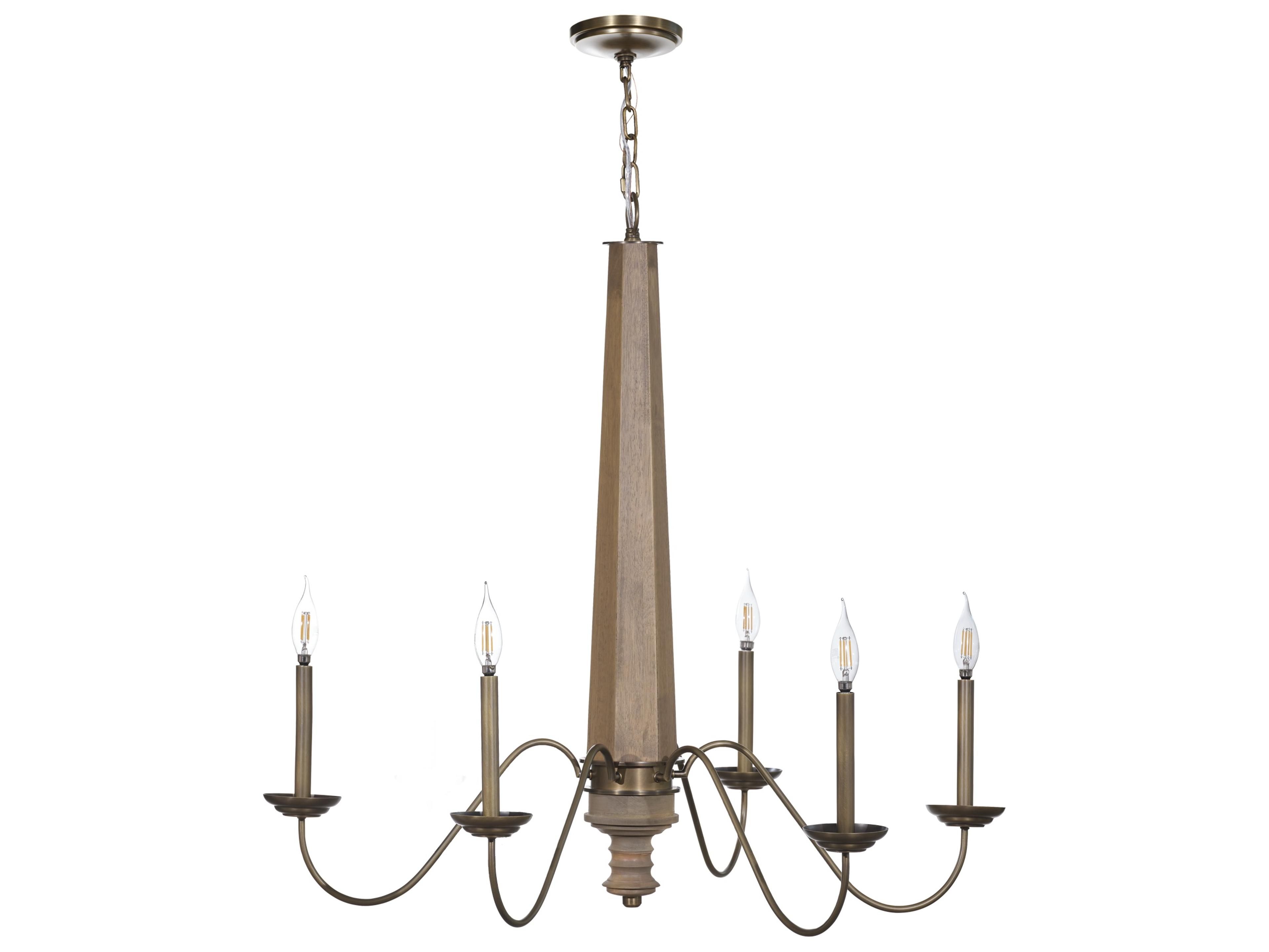 Dinner At Brown Traditional Empire Chandelier