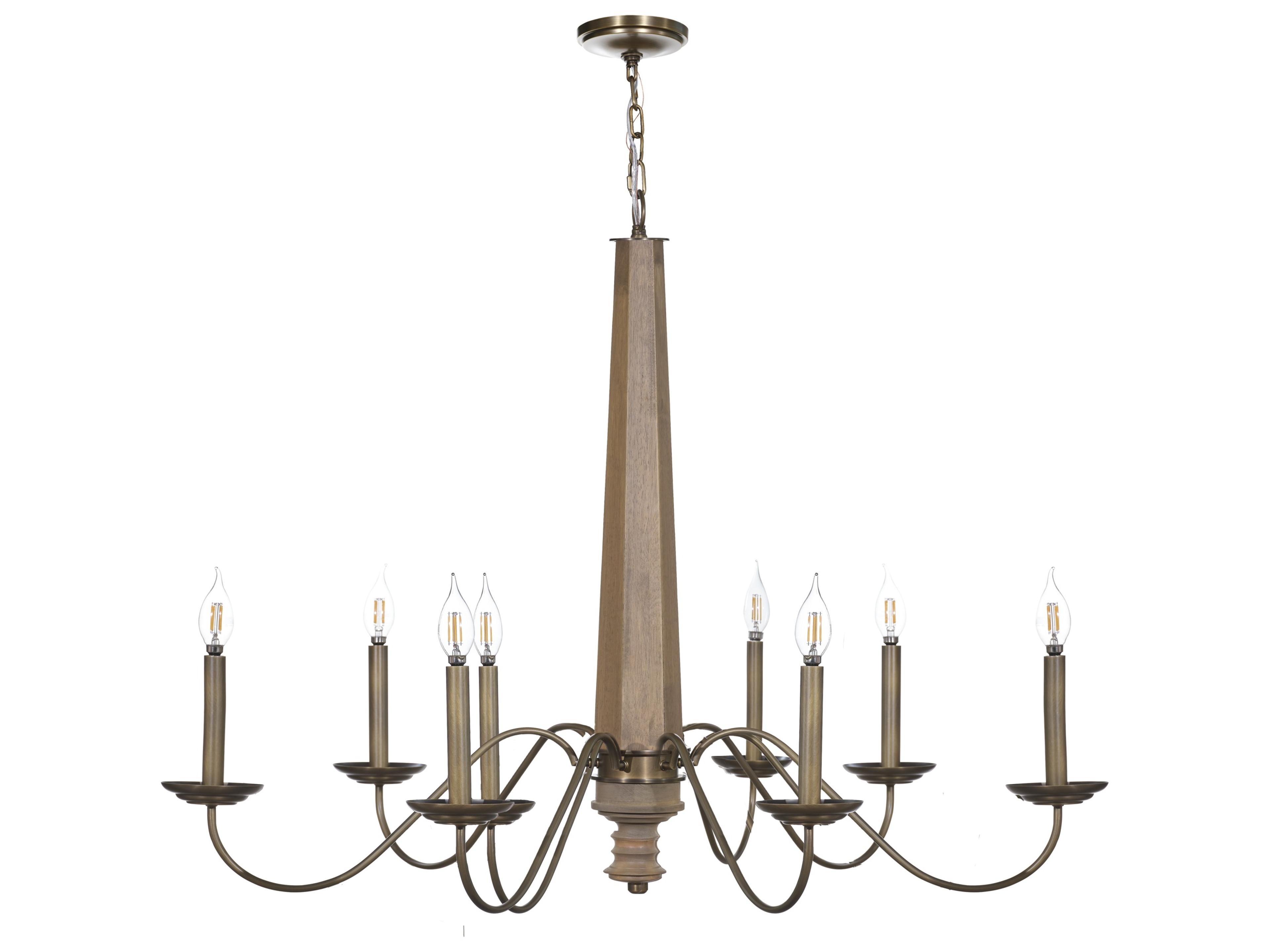 Dinner At Brown Traditional Empire Chandelier