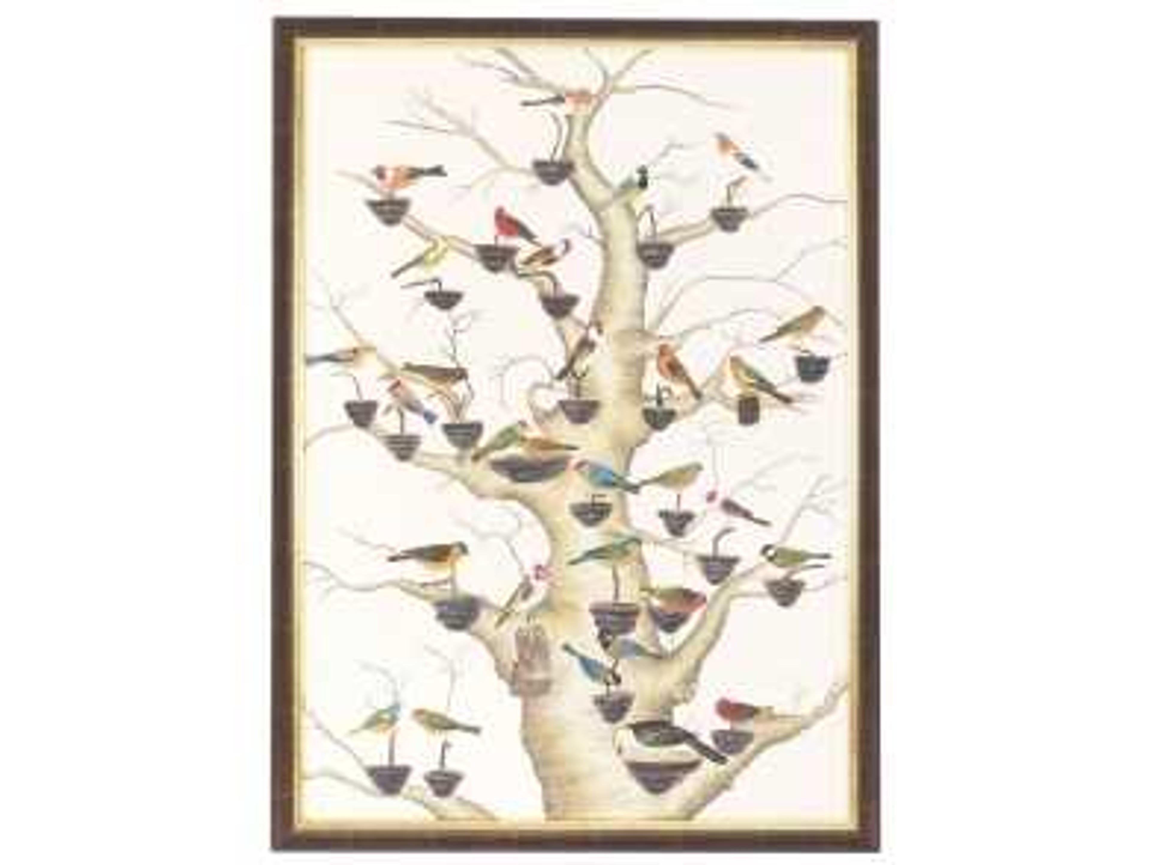 Chelsea House The Aviary Painting