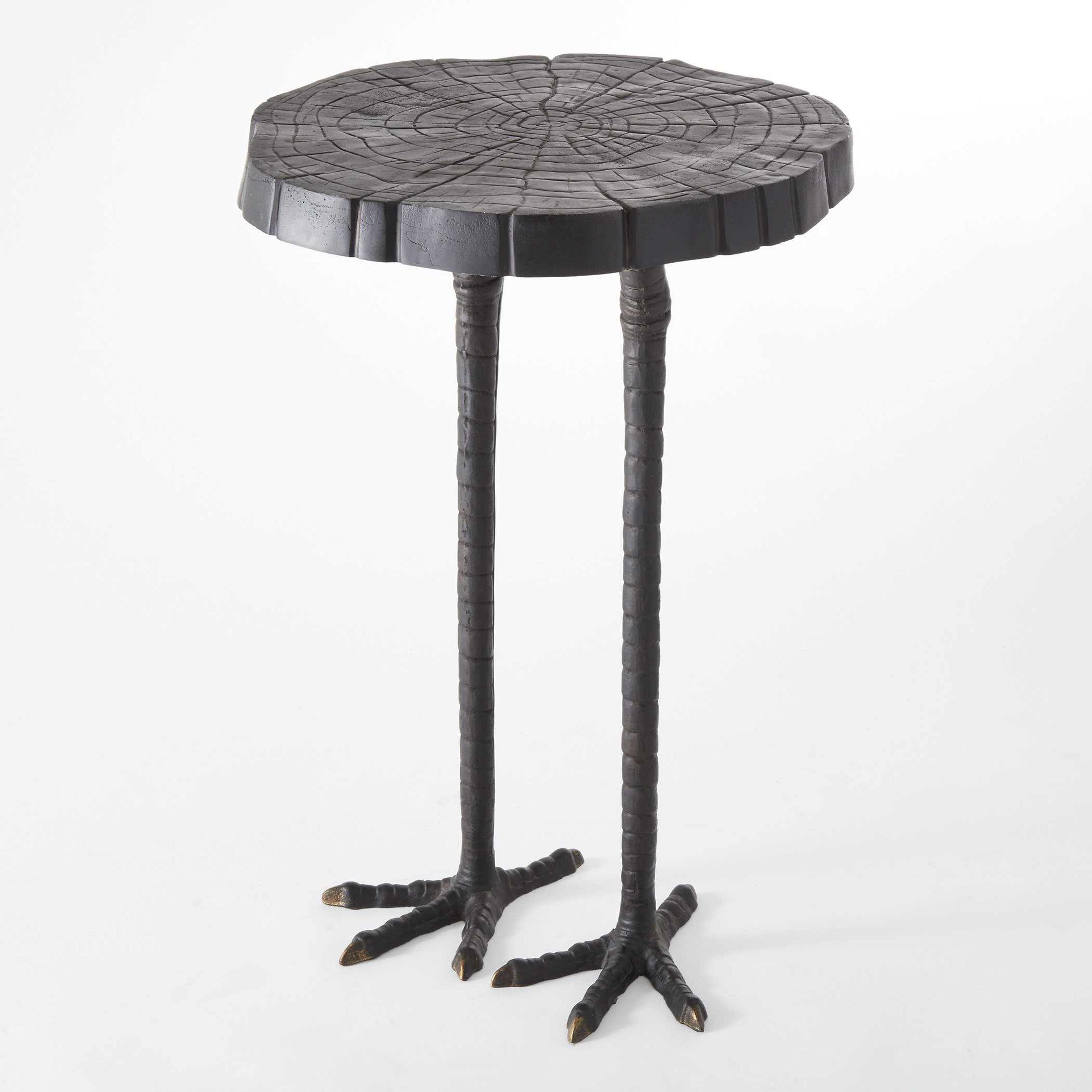 Global Views Round Metal Black Powder Coat End Table