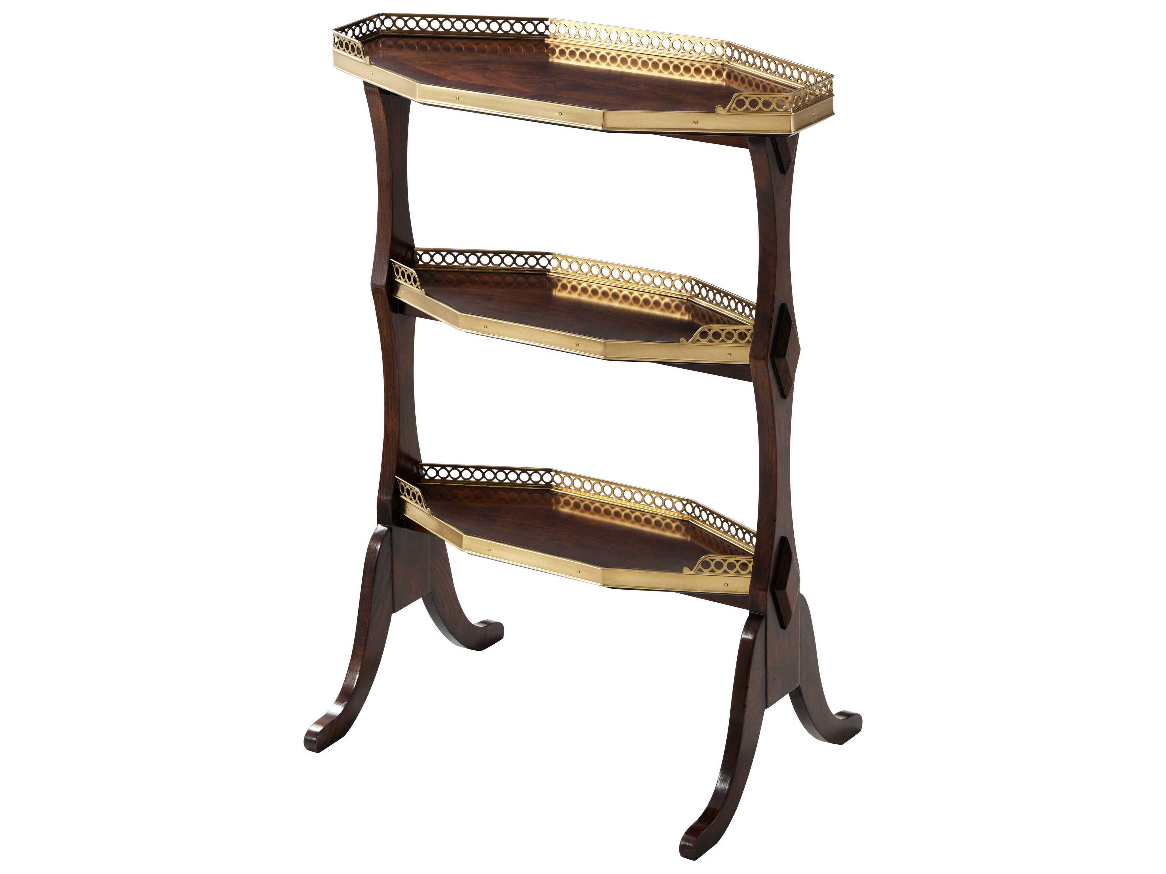 Theodore Alexander Essential Wood Mahogany Flame Figured Veneer Brass End Table