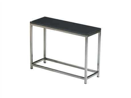 Console Tables