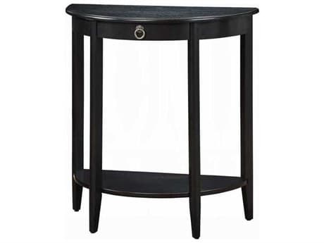 Console Tables