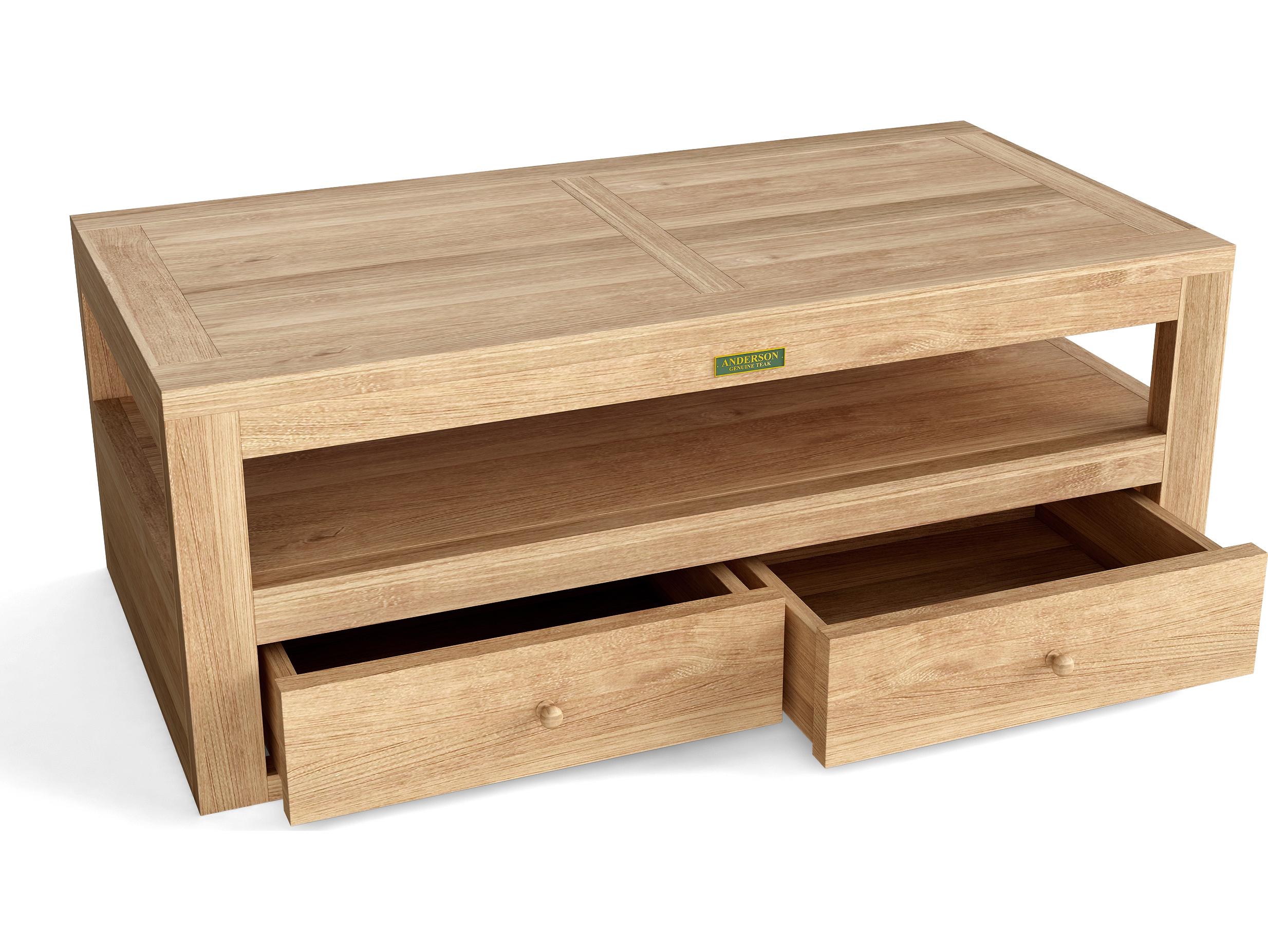 Anderson Teak Copacabana Rectangular Outdoor Coffee Table