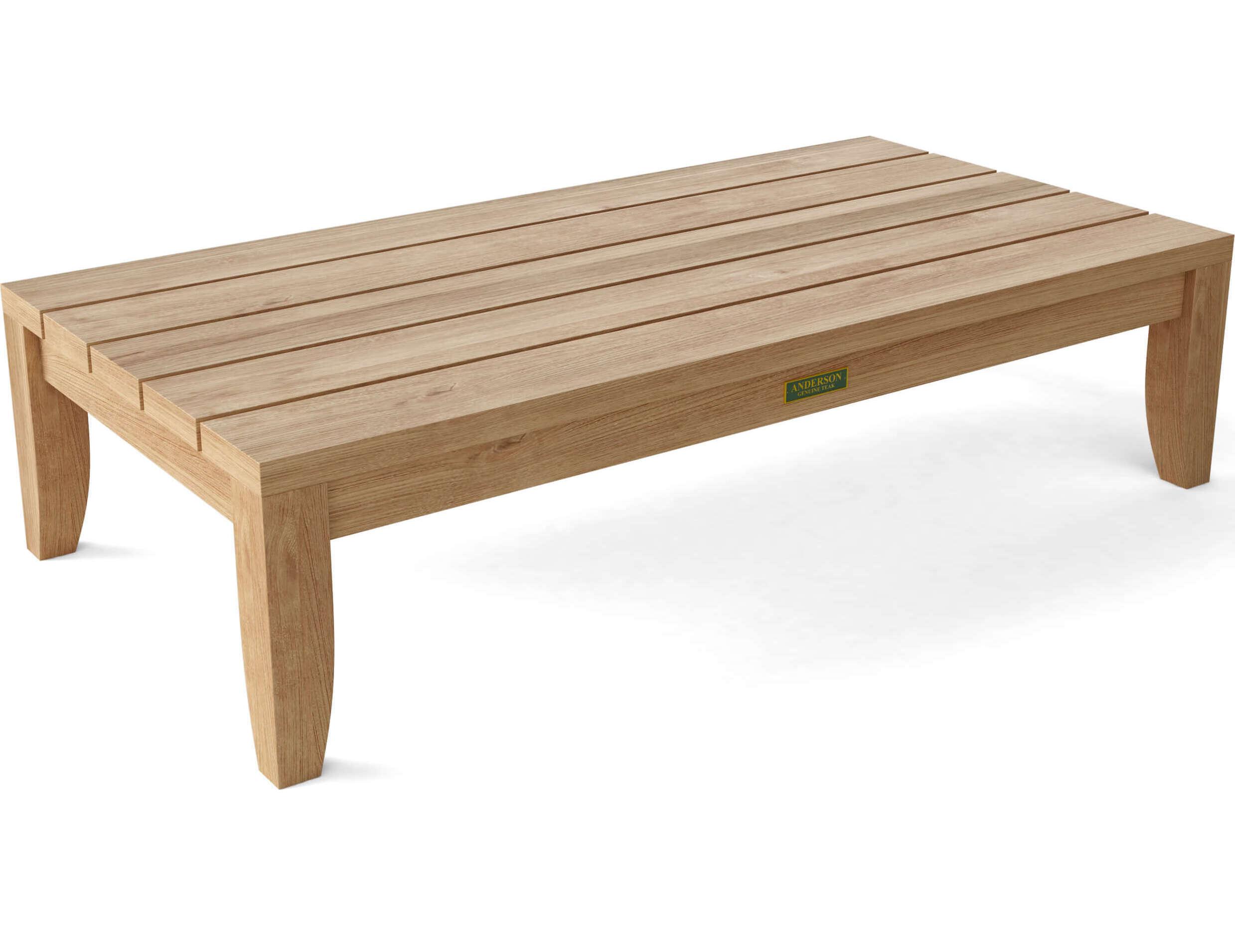 Anderson Teak Coronado Rectangular Outdoor Patio Coffee Table